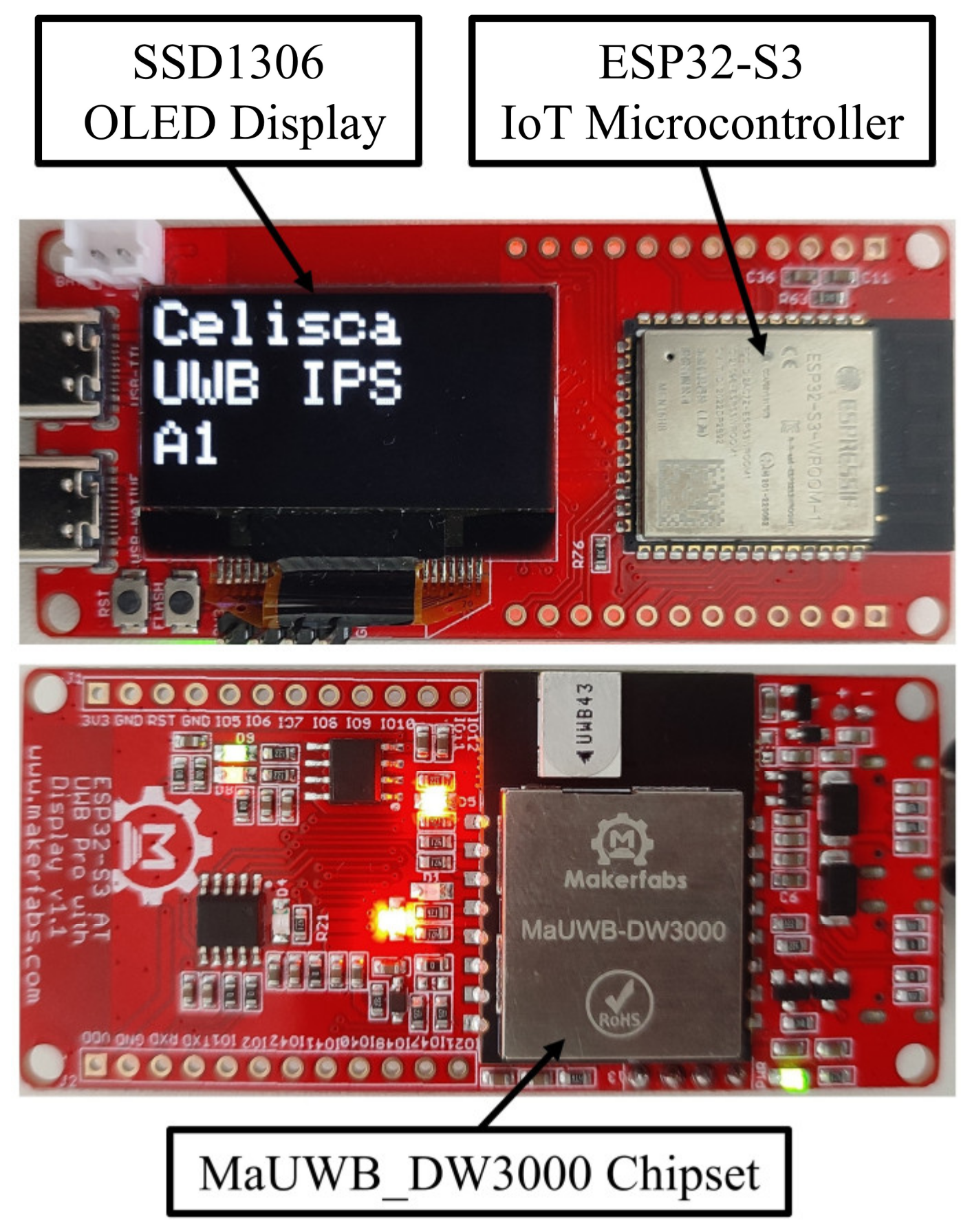 Engproc 118 00005 g002