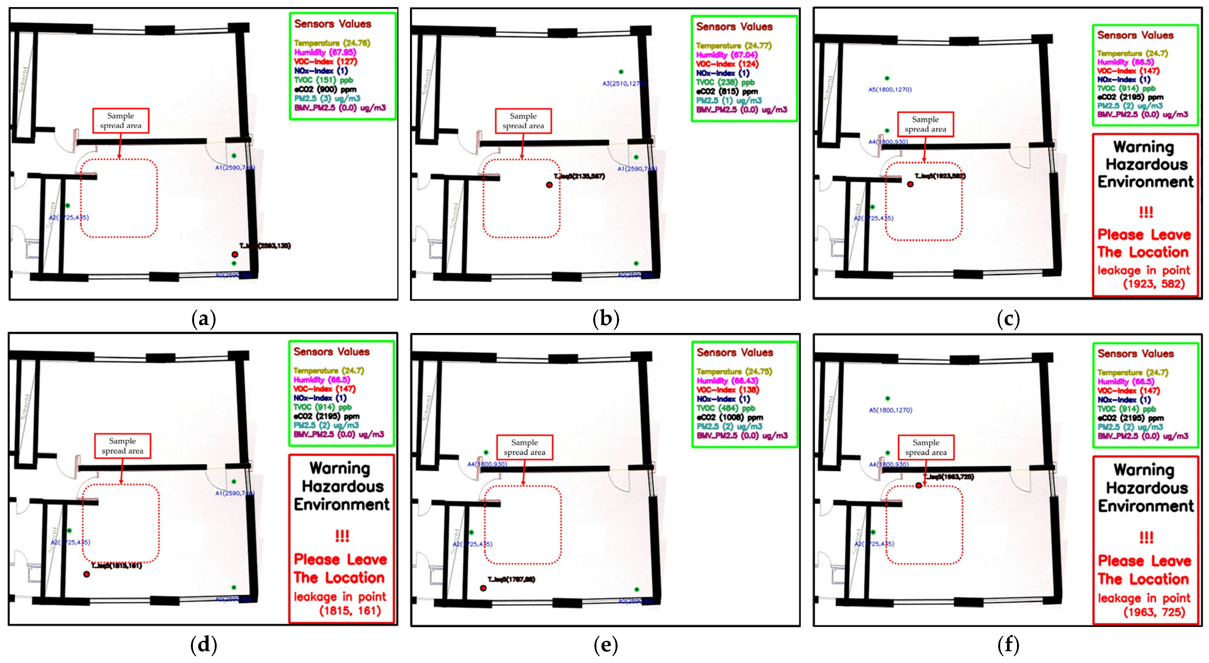 Engproc 118 00005 g005