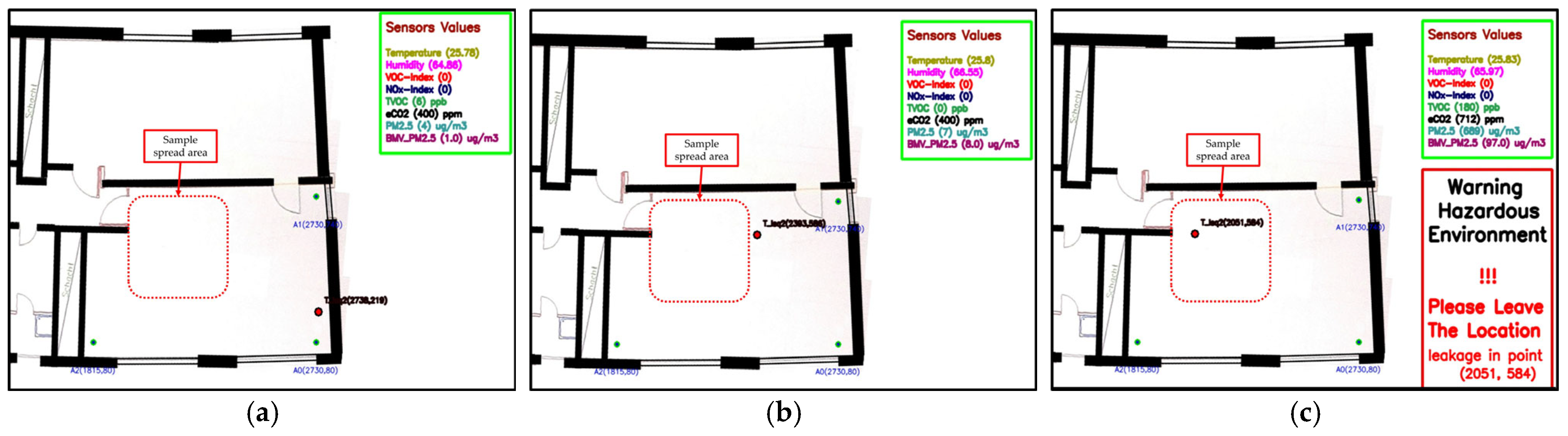 Engproc 118 00005 g006a