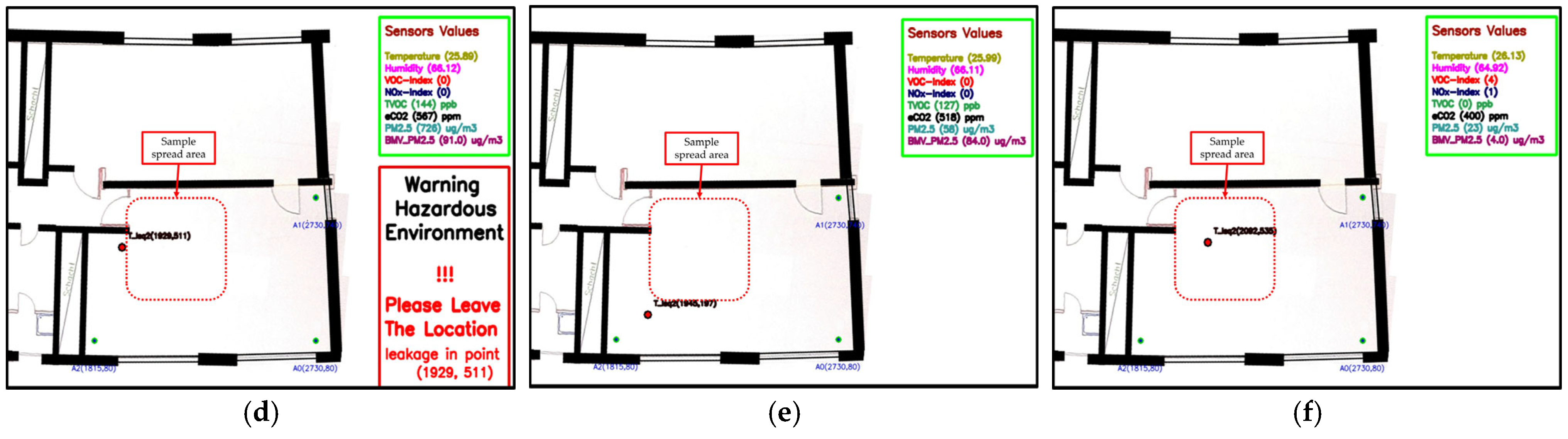 Engproc 118 00005 g006b