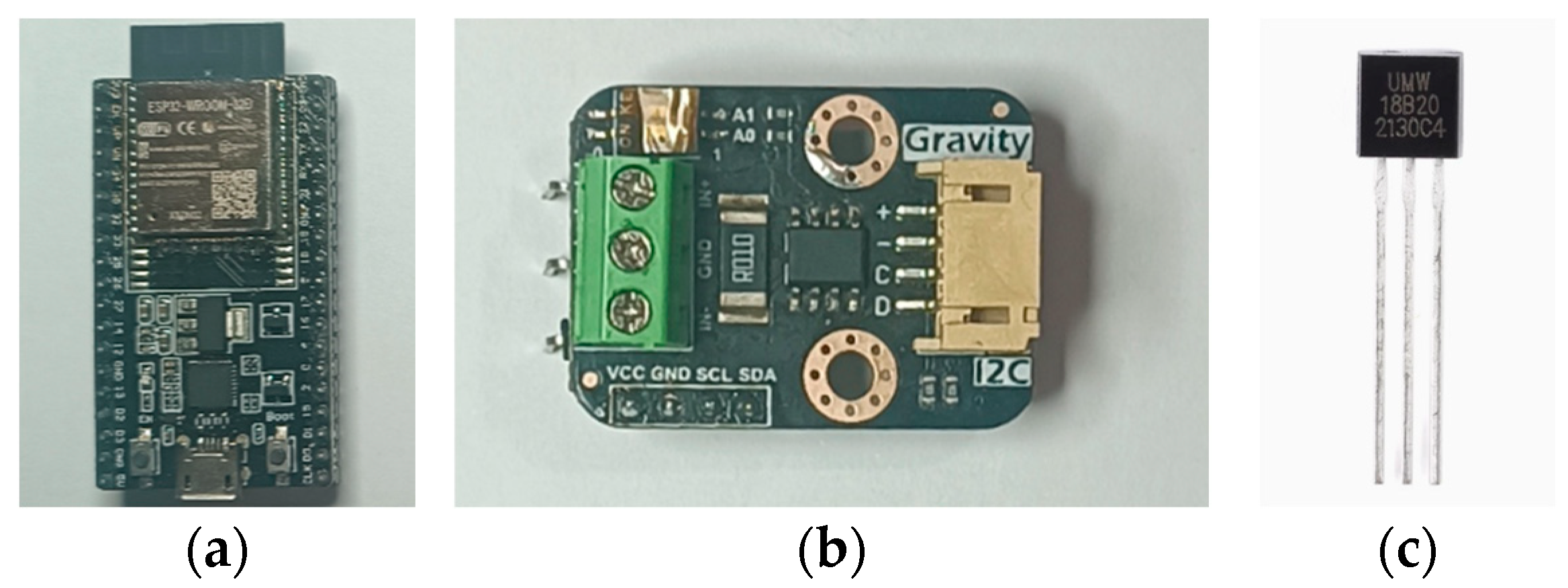 Engproc 118 00013 g001