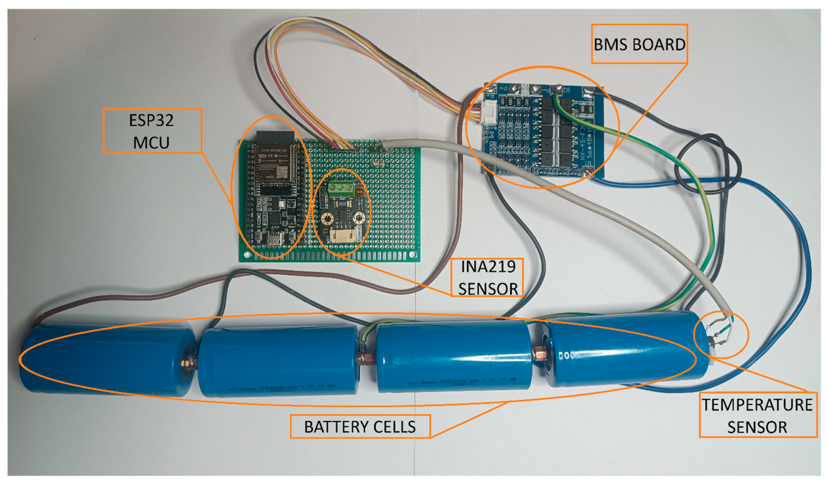 Engproc 118 00013 g003