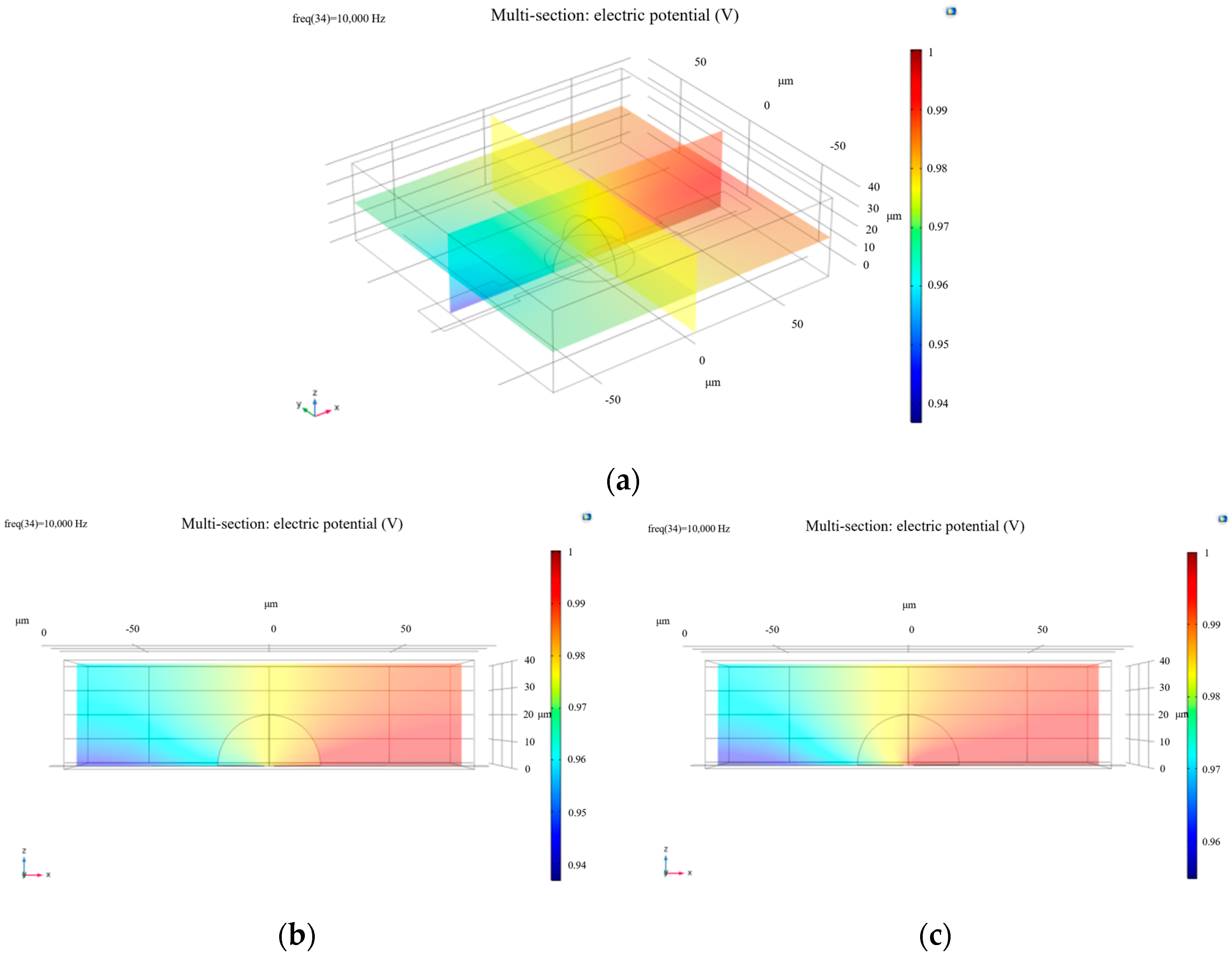 Engproc 118 00015 g001