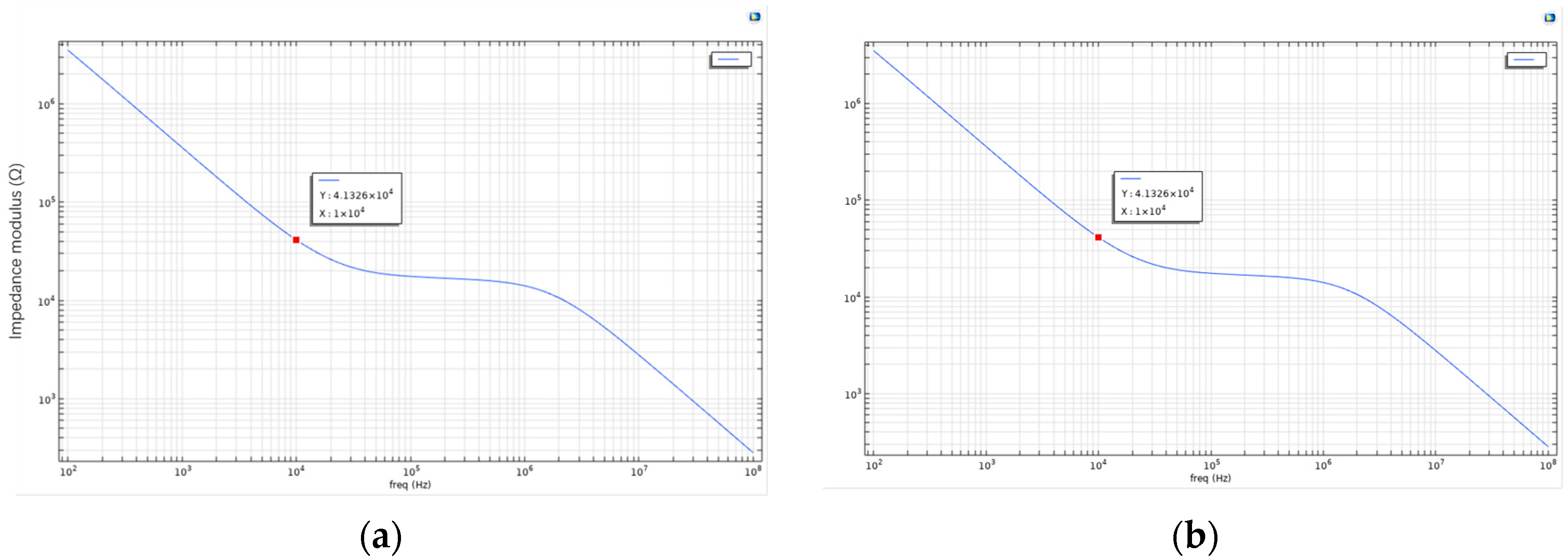 Engproc 118 00015 g003