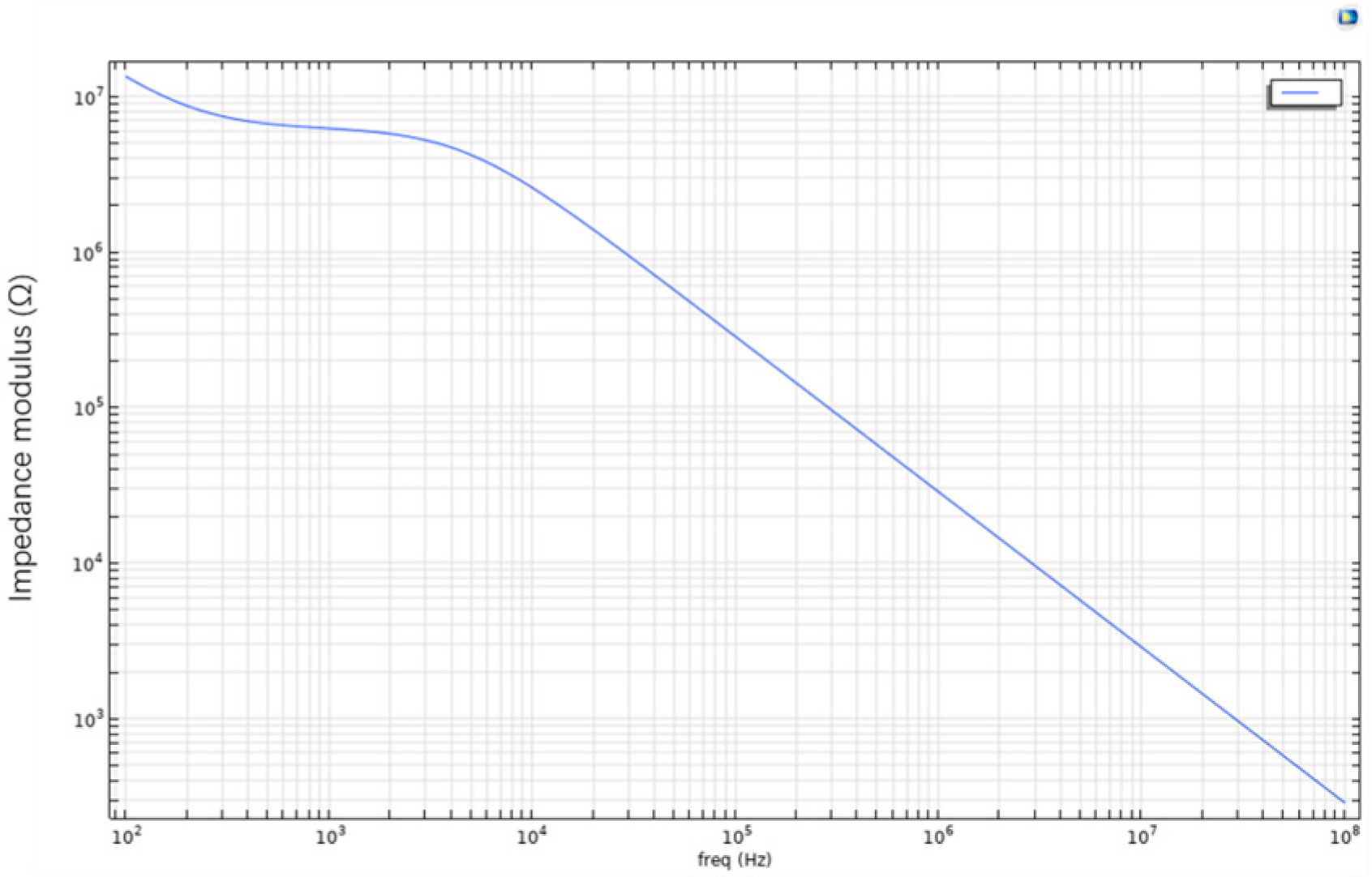 Engproc 118 00015 g006