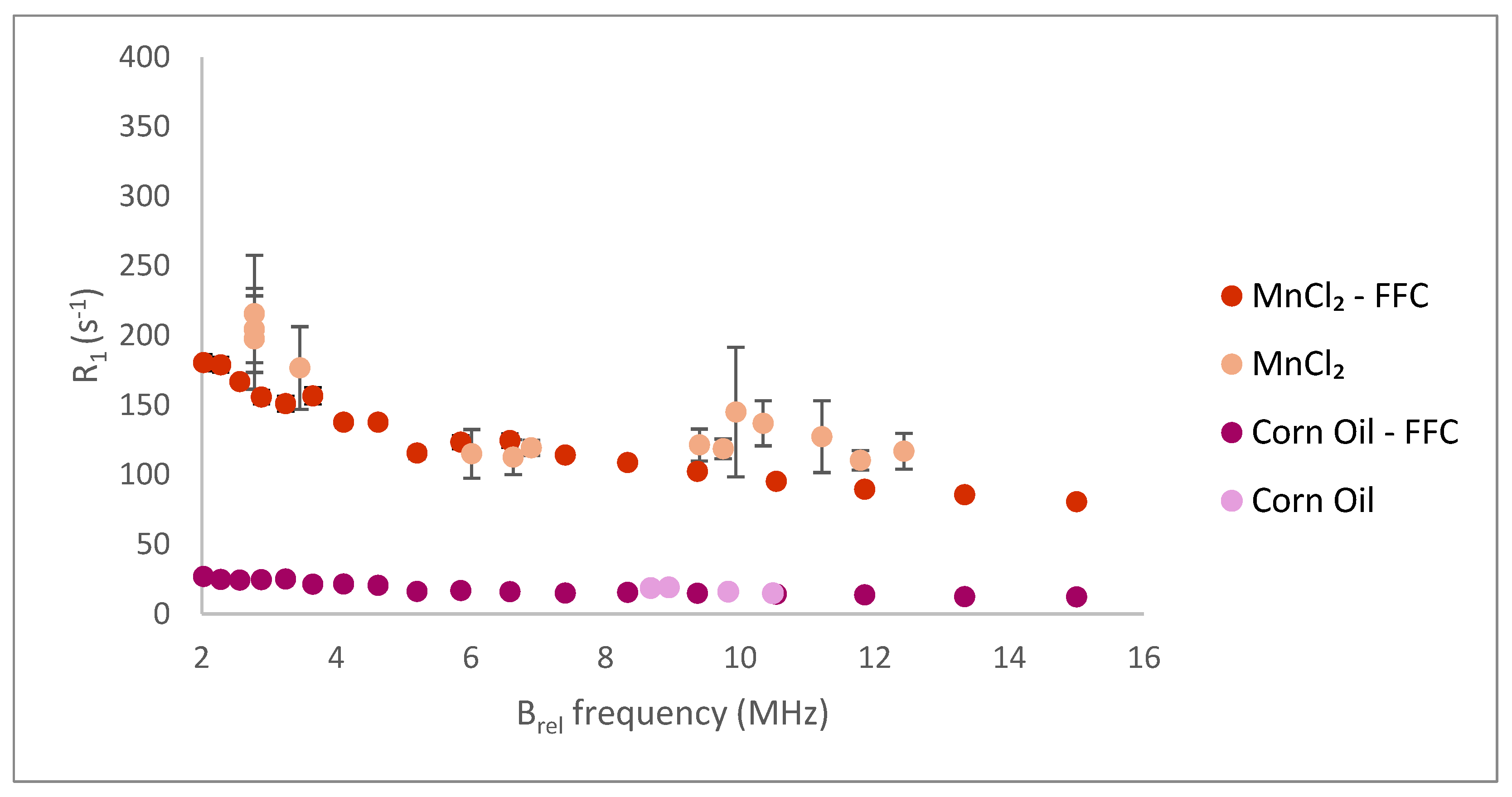 Engproc 118 00018 g005
