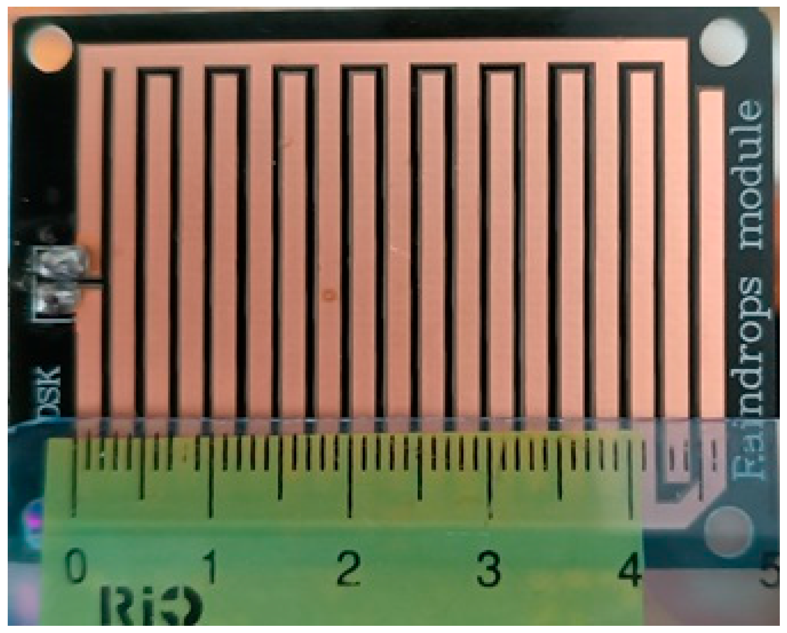 Engproc 118 00019 g004