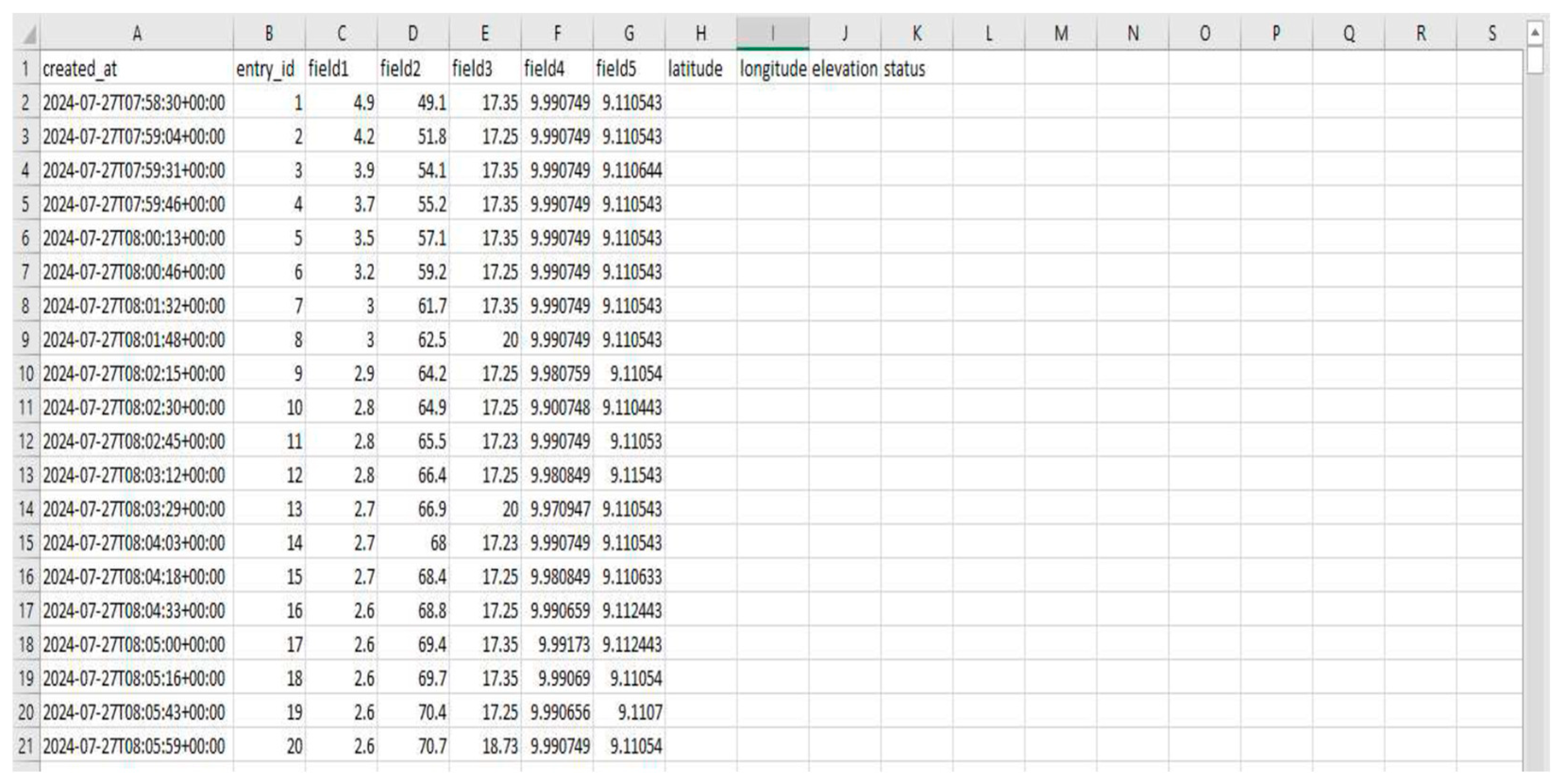 Engproc 118 00021 g007