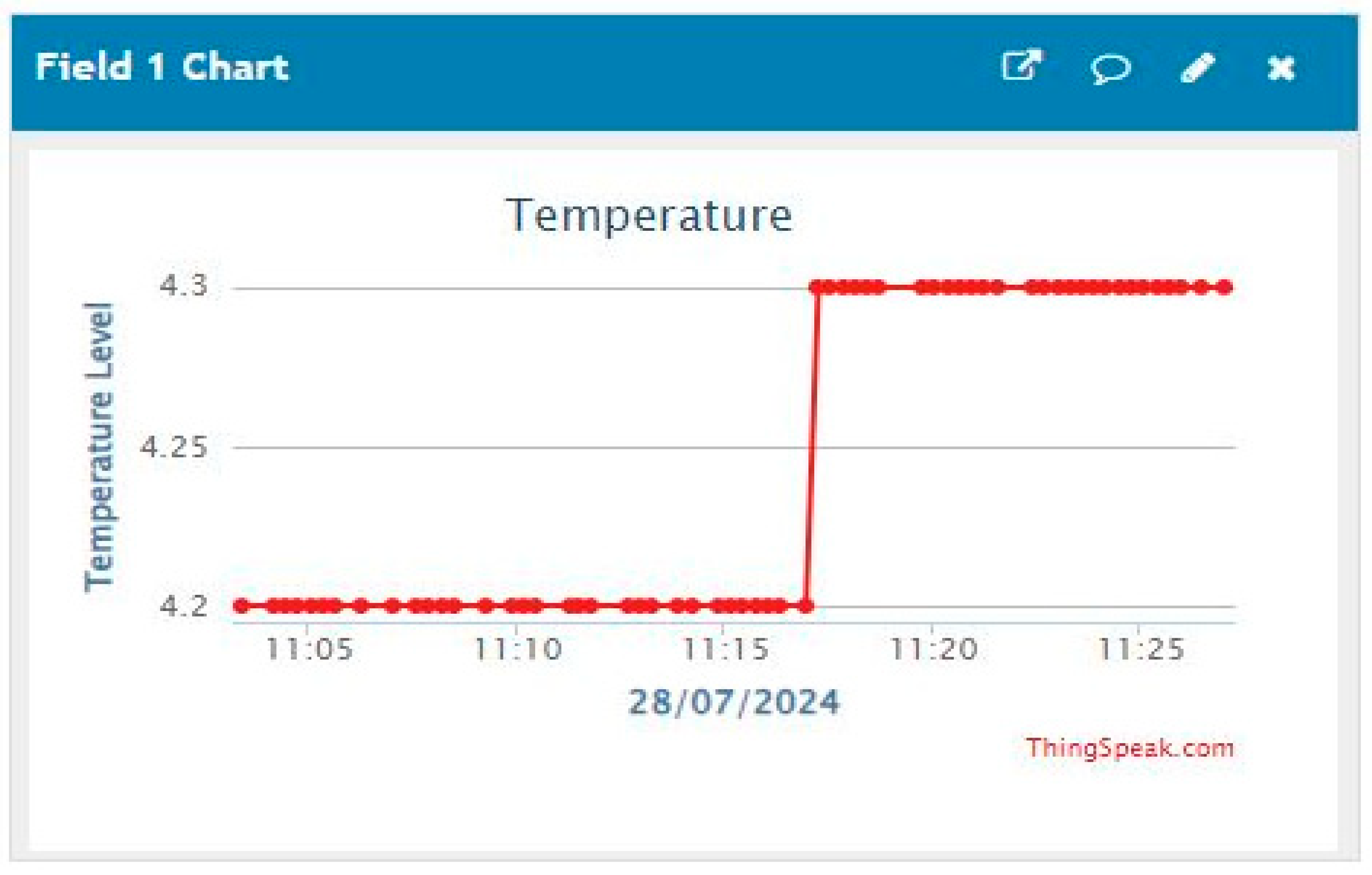 Engproc 118 00021 g008