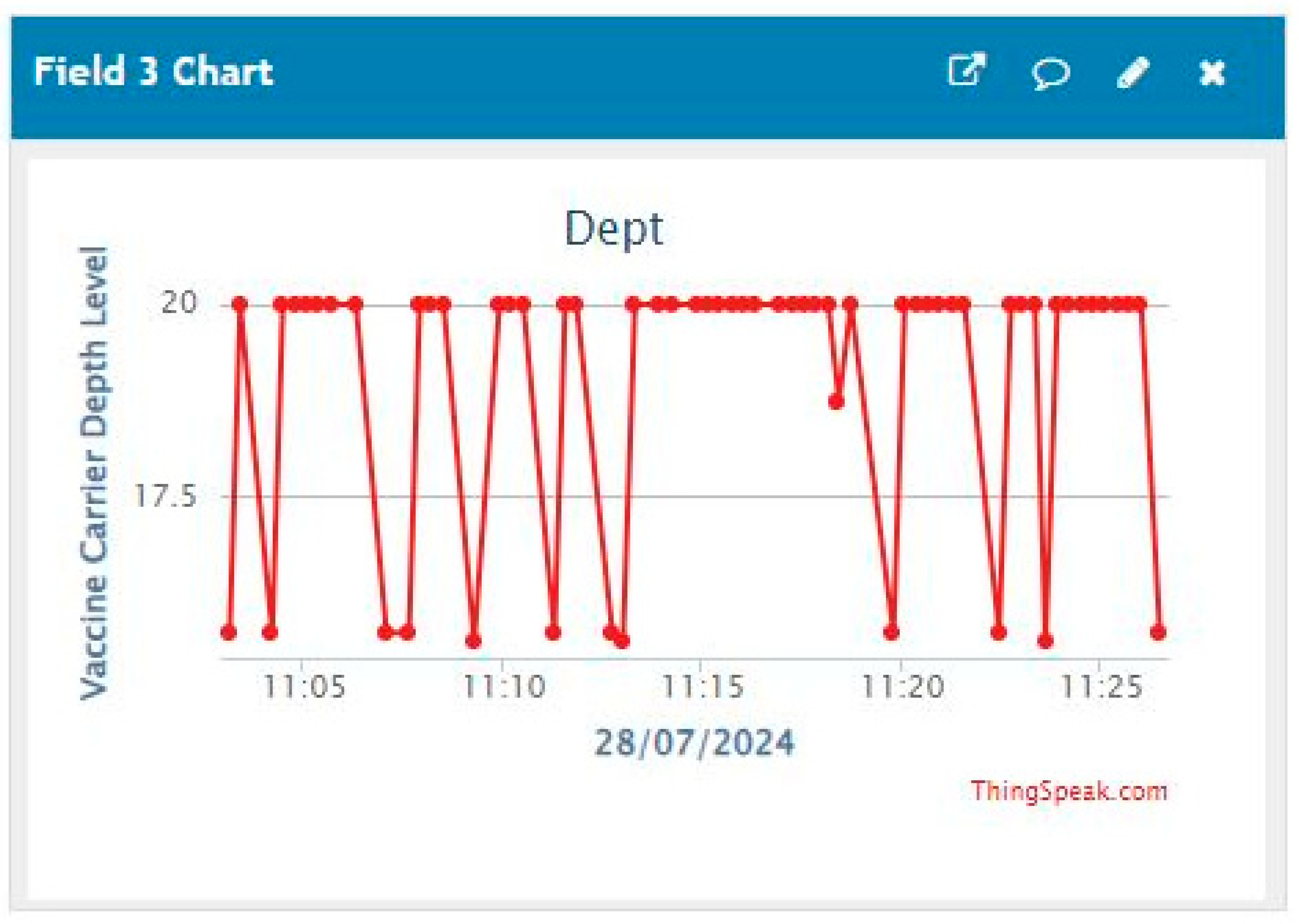 Engproc 118 00021 g010