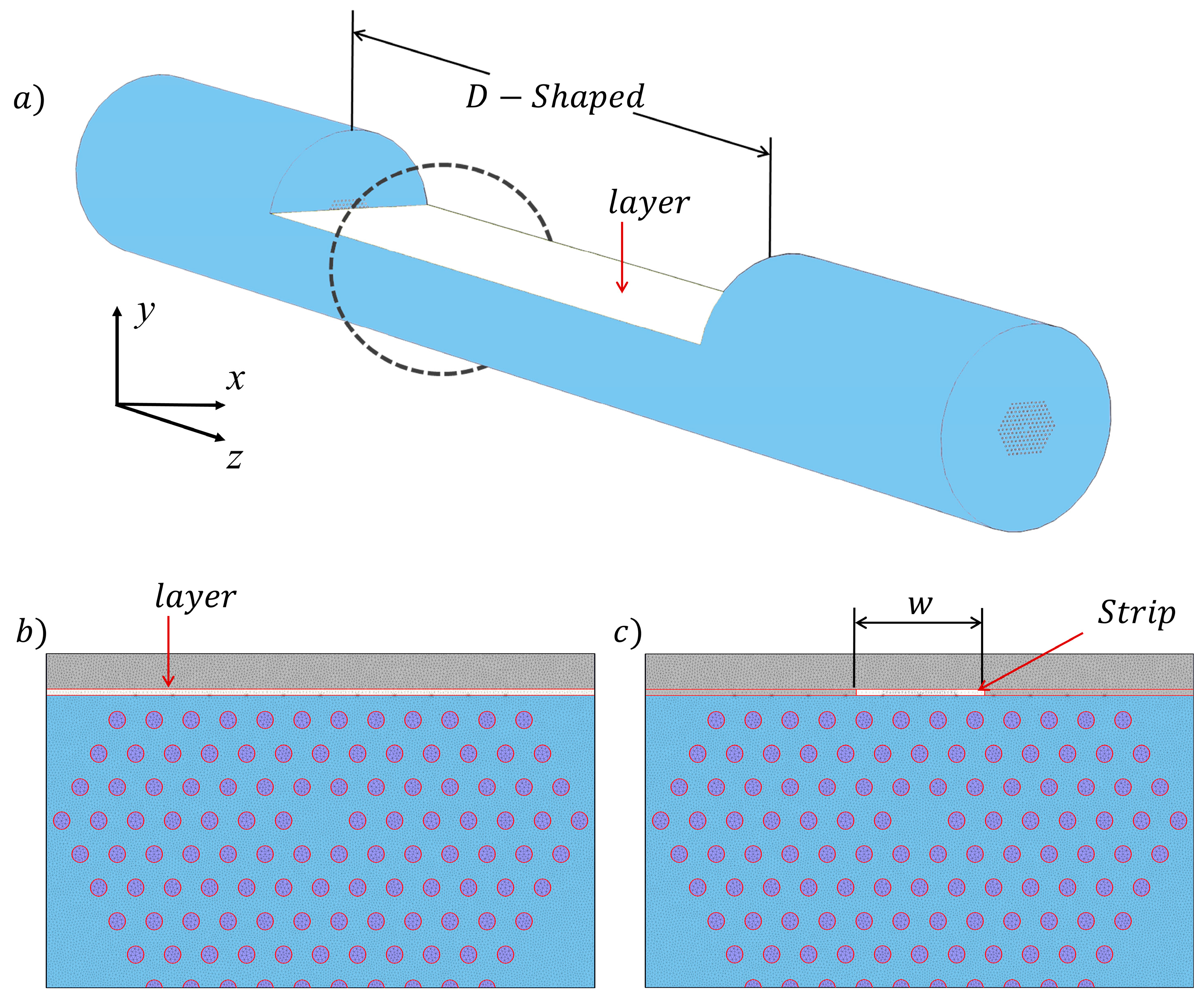 Engproc 118 00022 g001