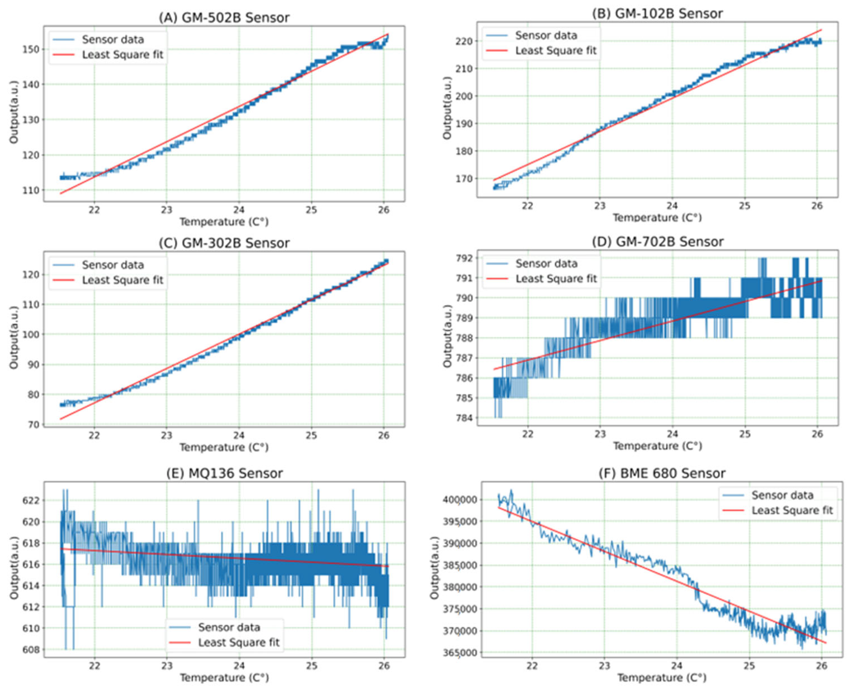 Engproc 118 00024 g002