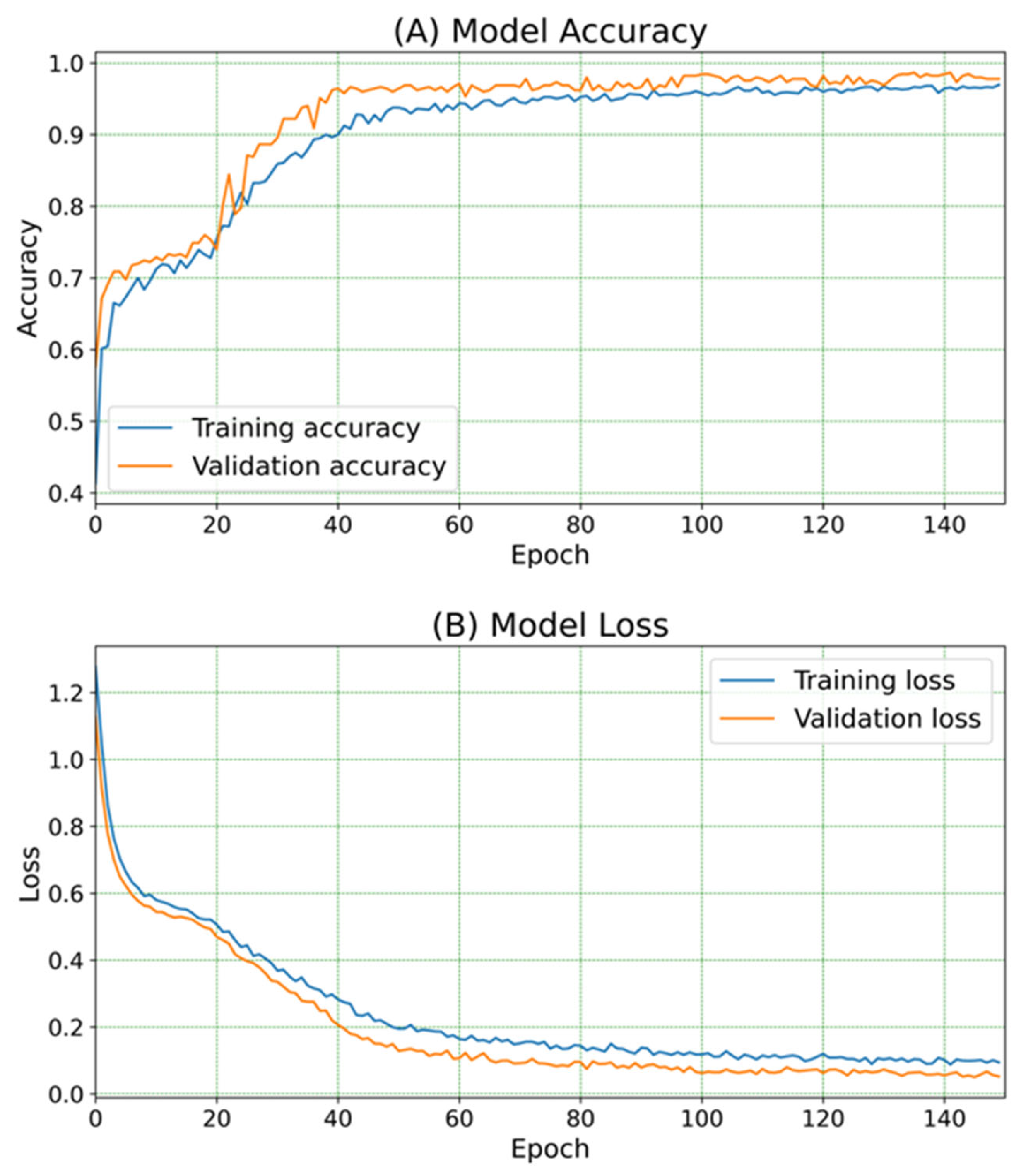 Engproc 118 00024 g005