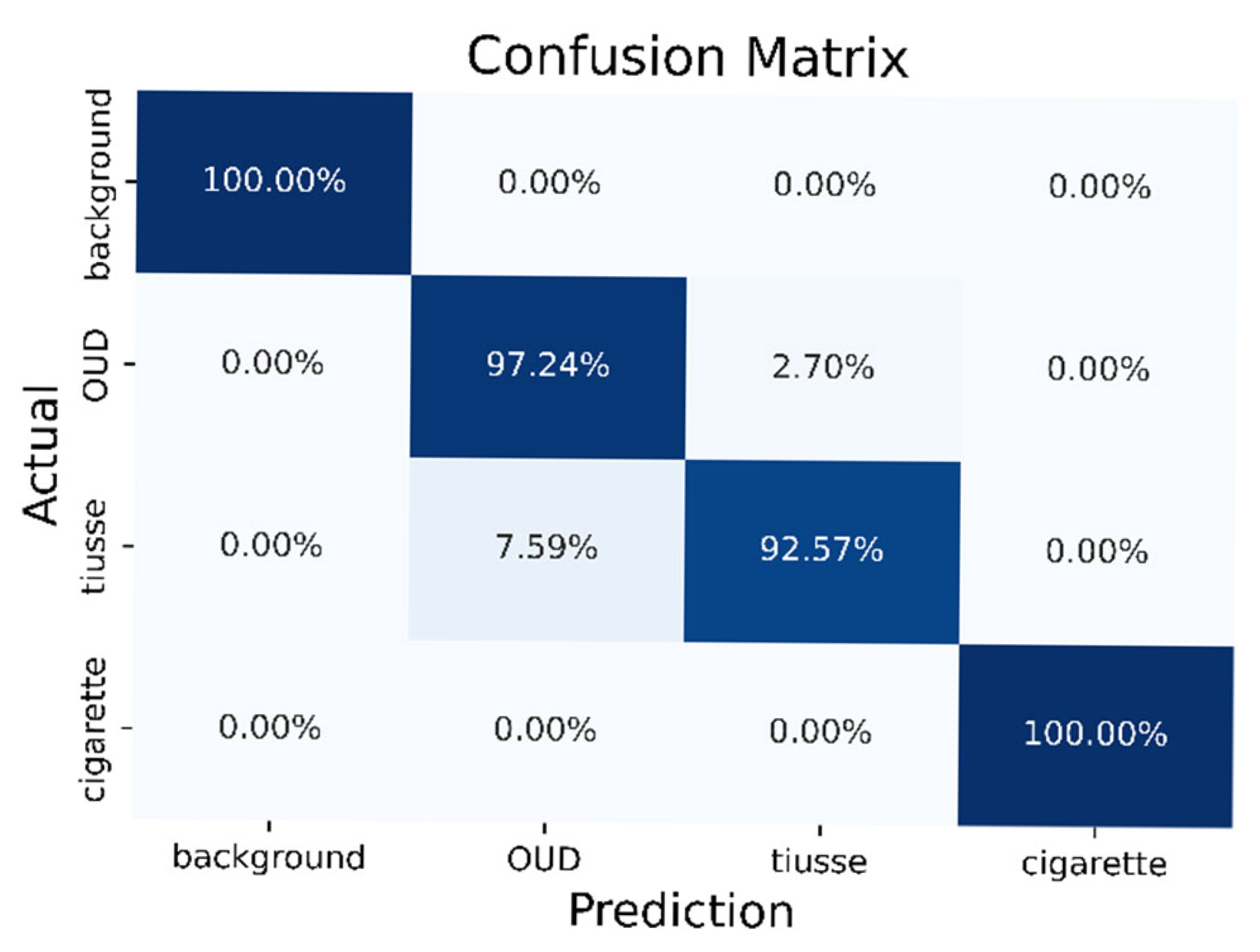 Engproc 118 00024 g006