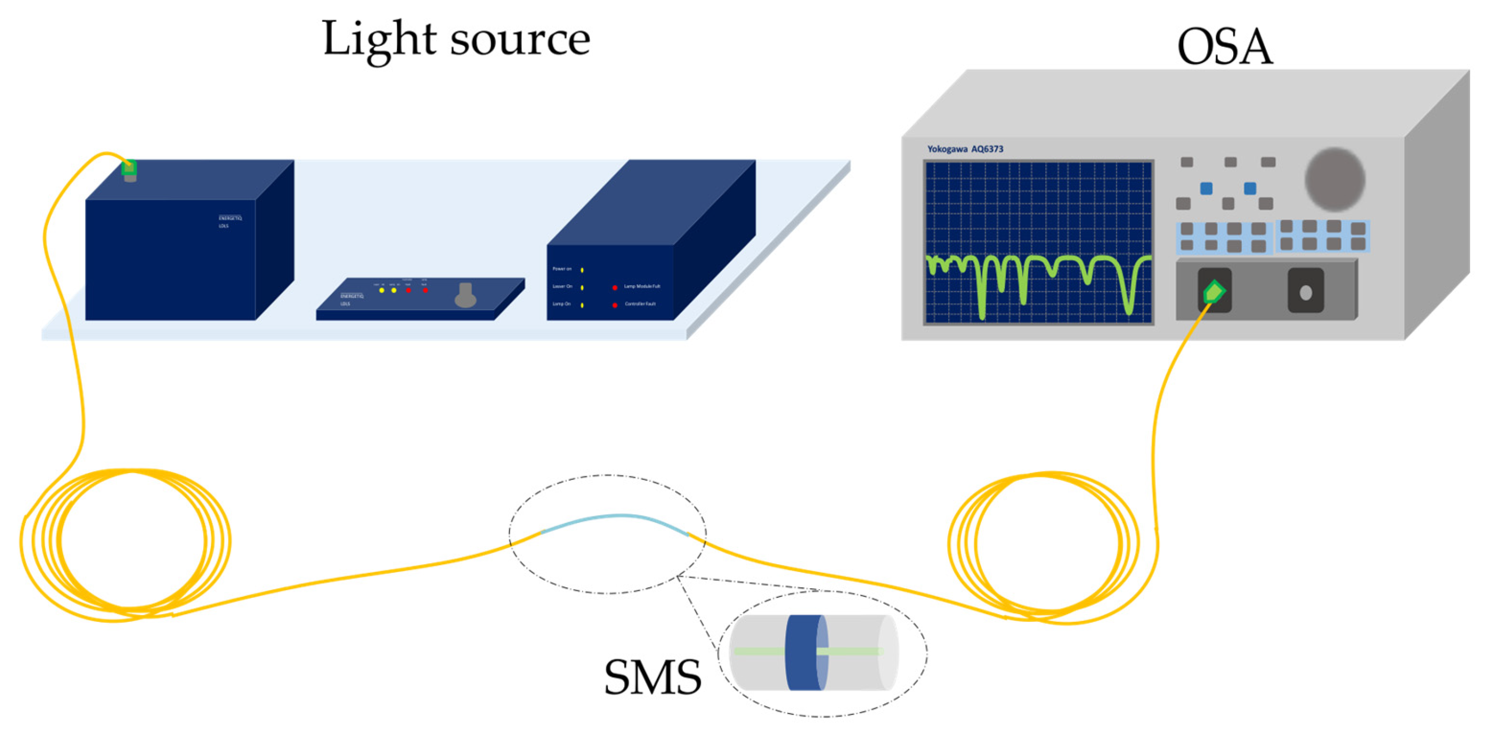 Engproc 118 00032 g002