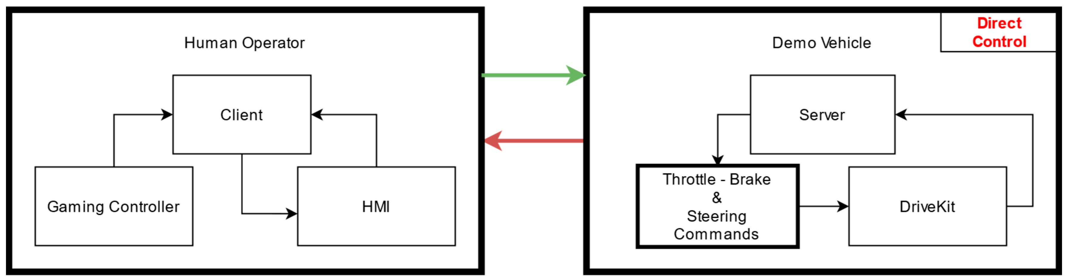 Engproc 118 00040 g002 Engproc 118 00040 g002