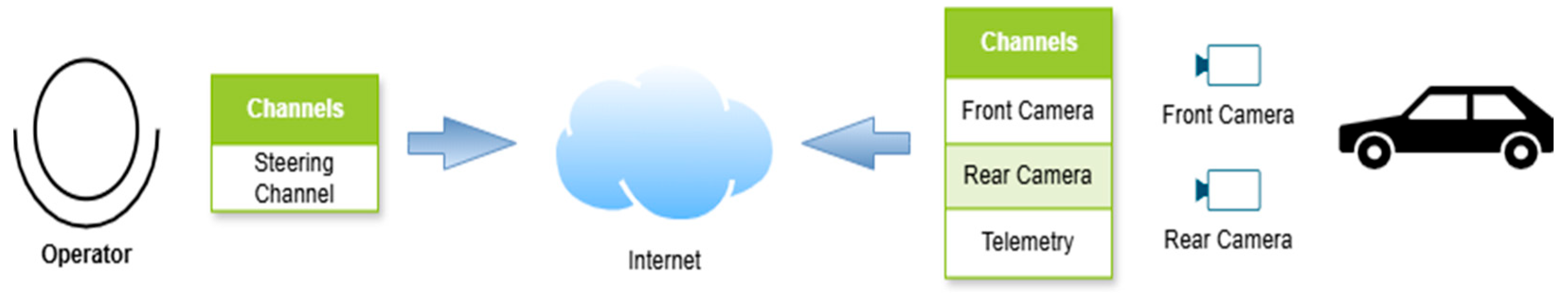 Engproc 118 00040 g005 Engproc 118 00040 g005