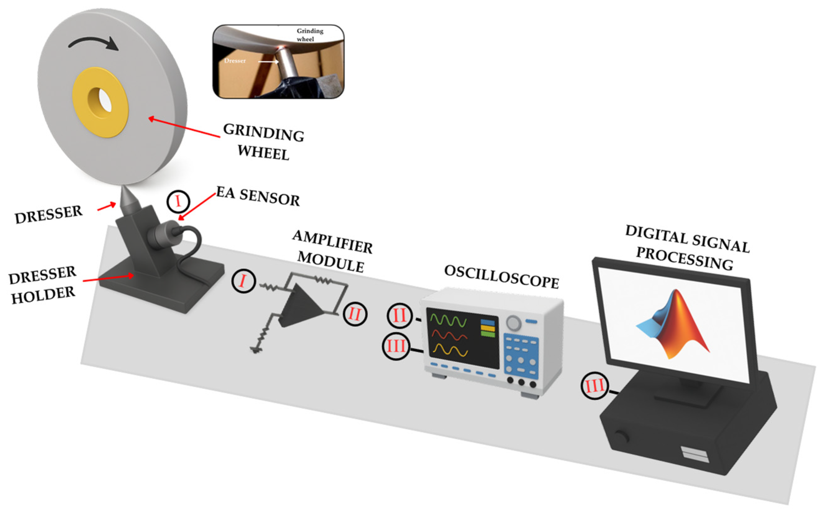 Engproc 118 00041 g001