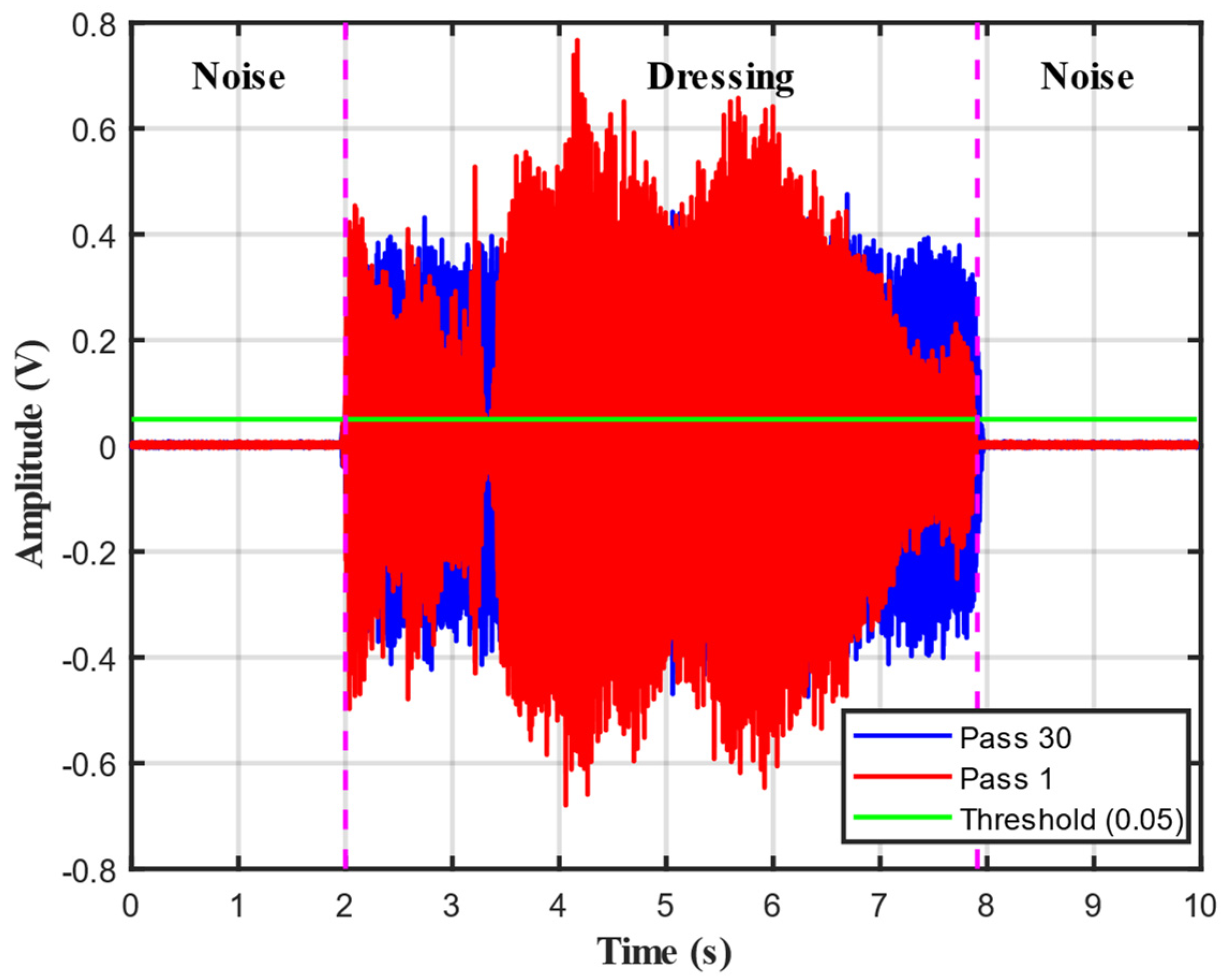 Engproc 118 00041 g002