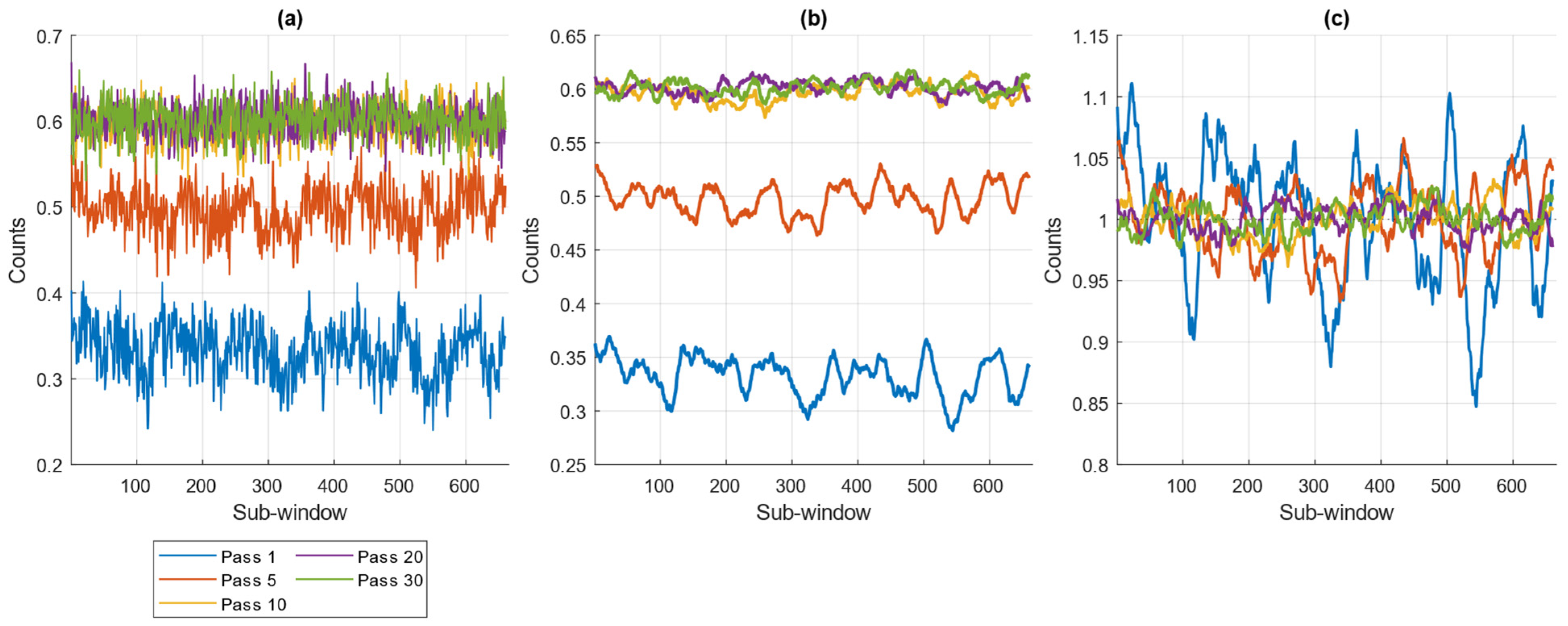Engproc 118 00041 g005