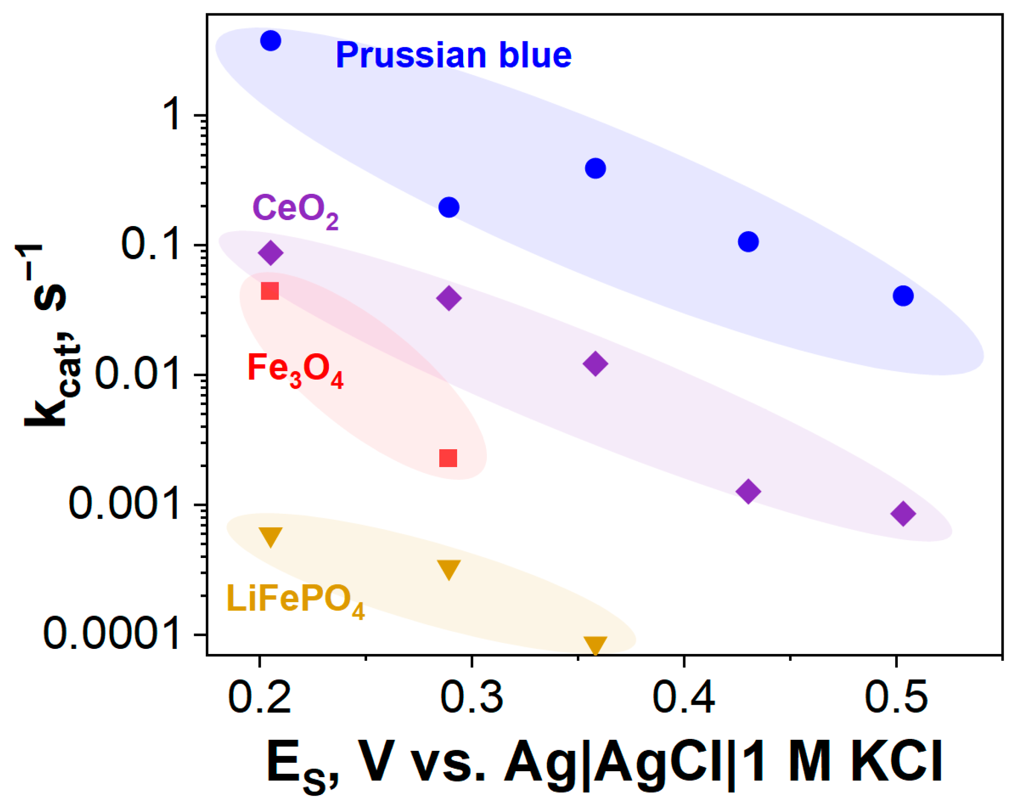 Engproc 118 00043 g001 Engproc 118 00043 g001