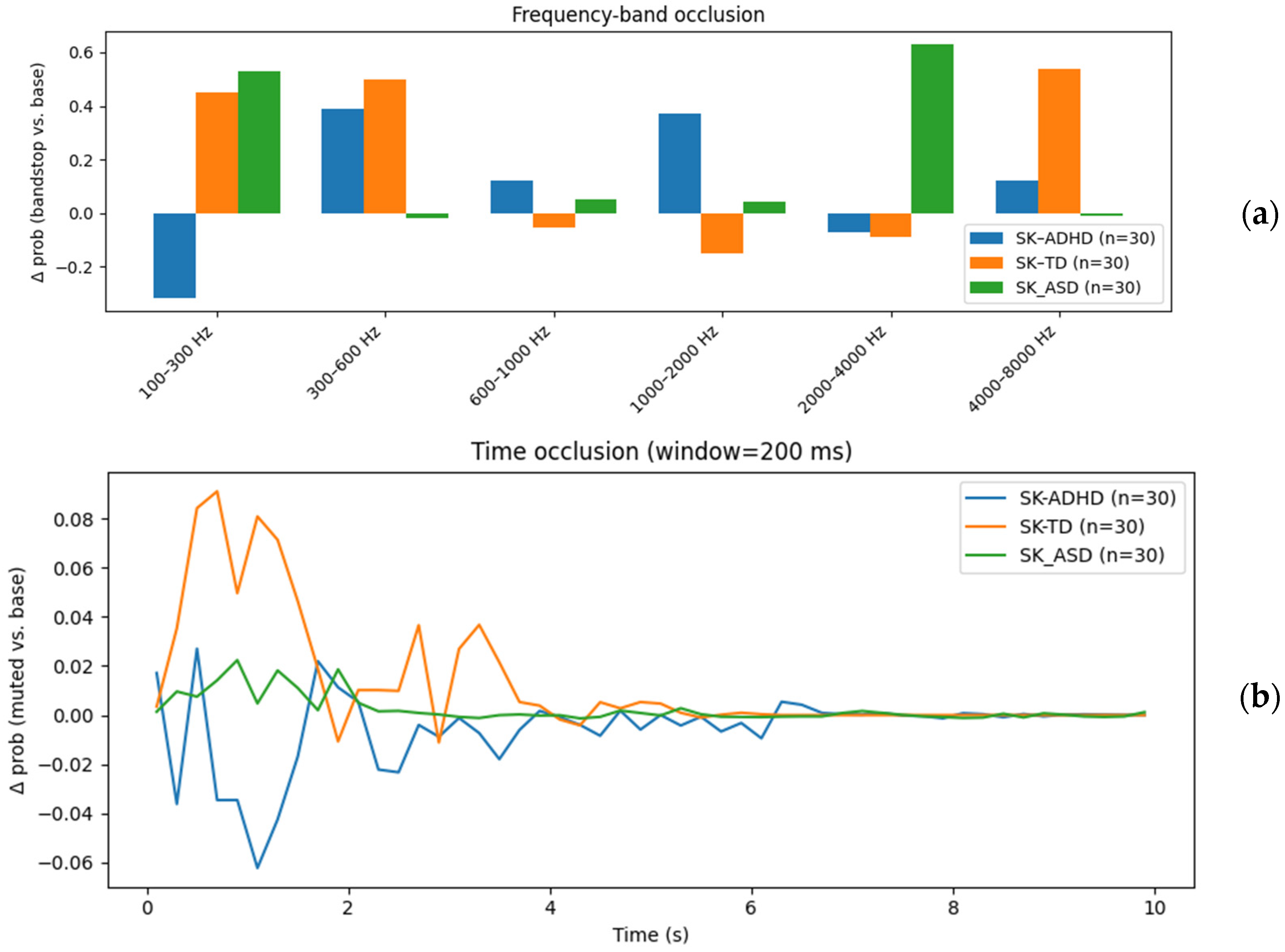 Engproc 118 00046 g002 Engproc 118 00046 g002