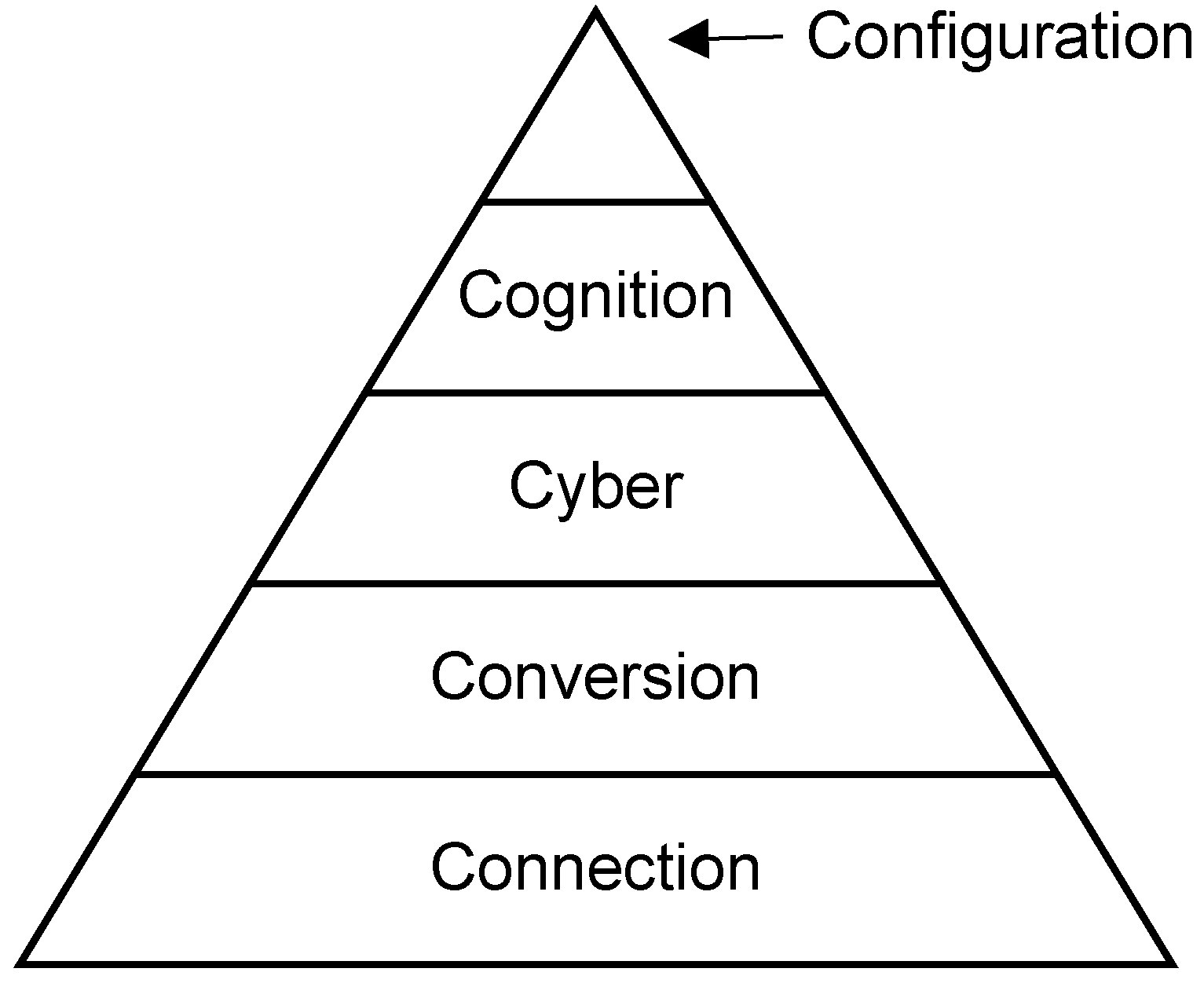 Engproc 118 00049 g001