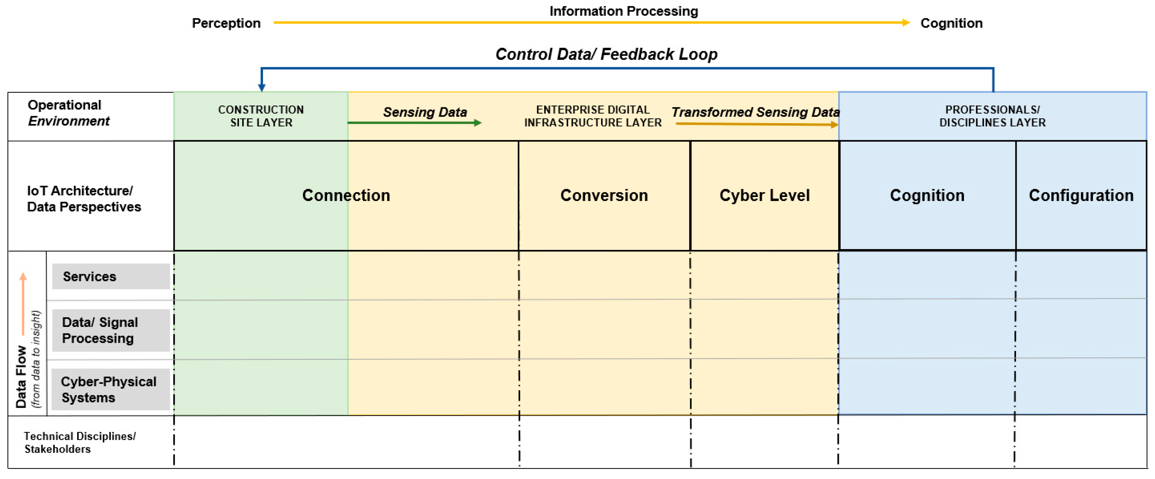 Engproc 118 00049 g002