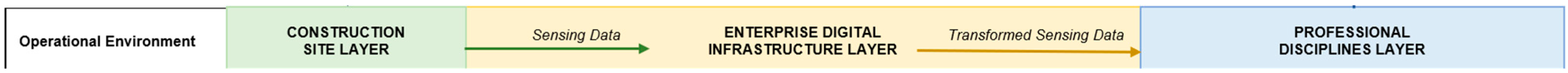 Engproc 118 00049 g003