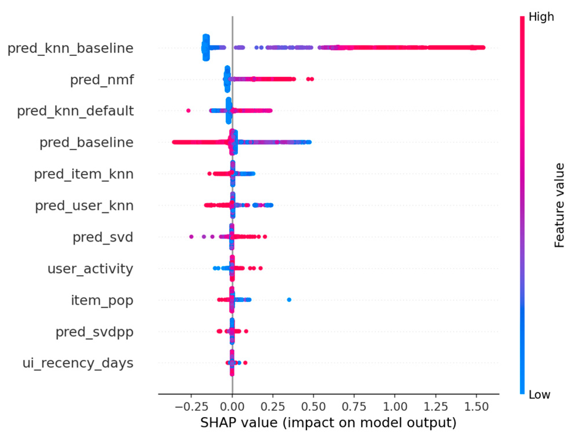 Engproc 118 00052 g009