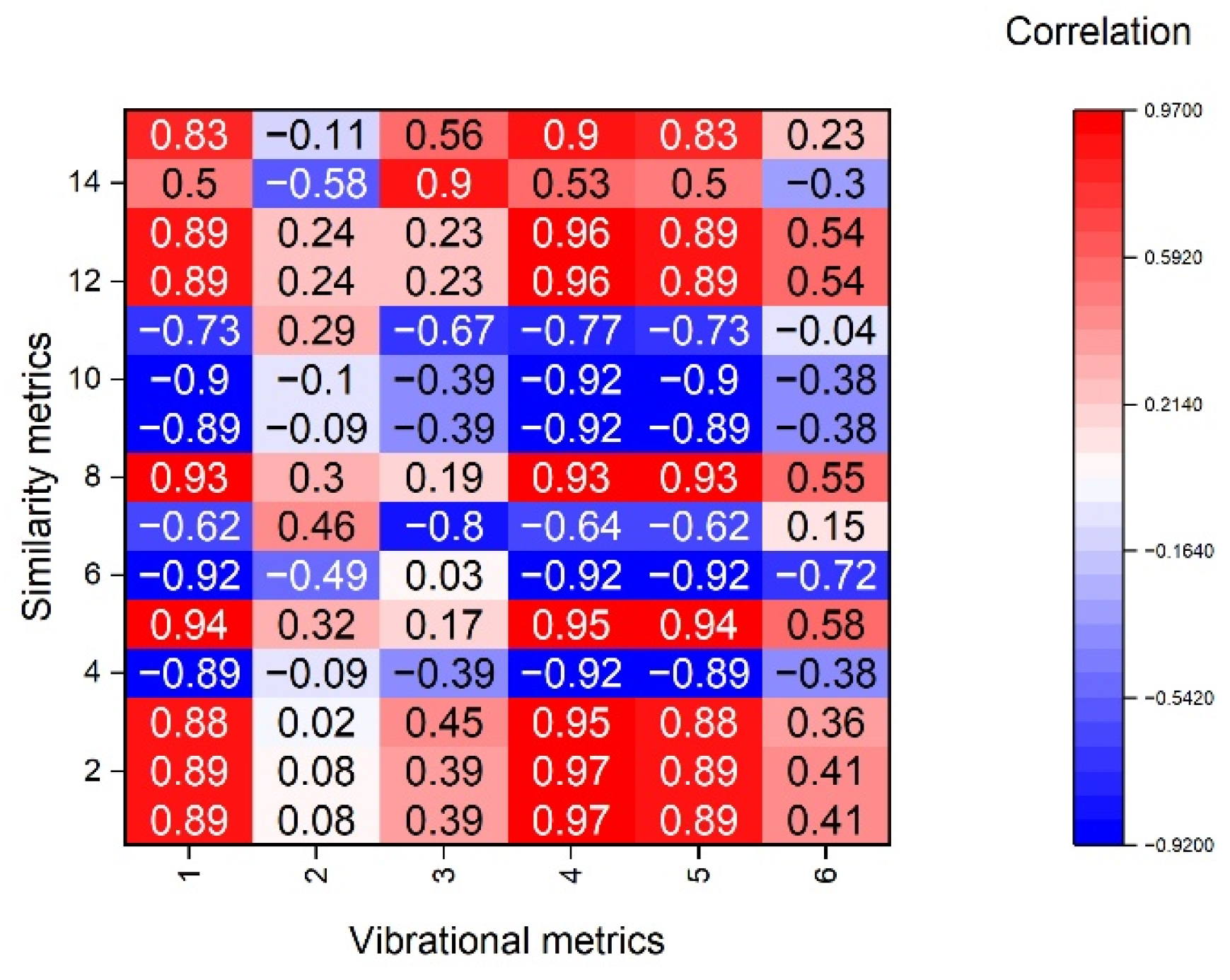 Engproc 118 00053 g002