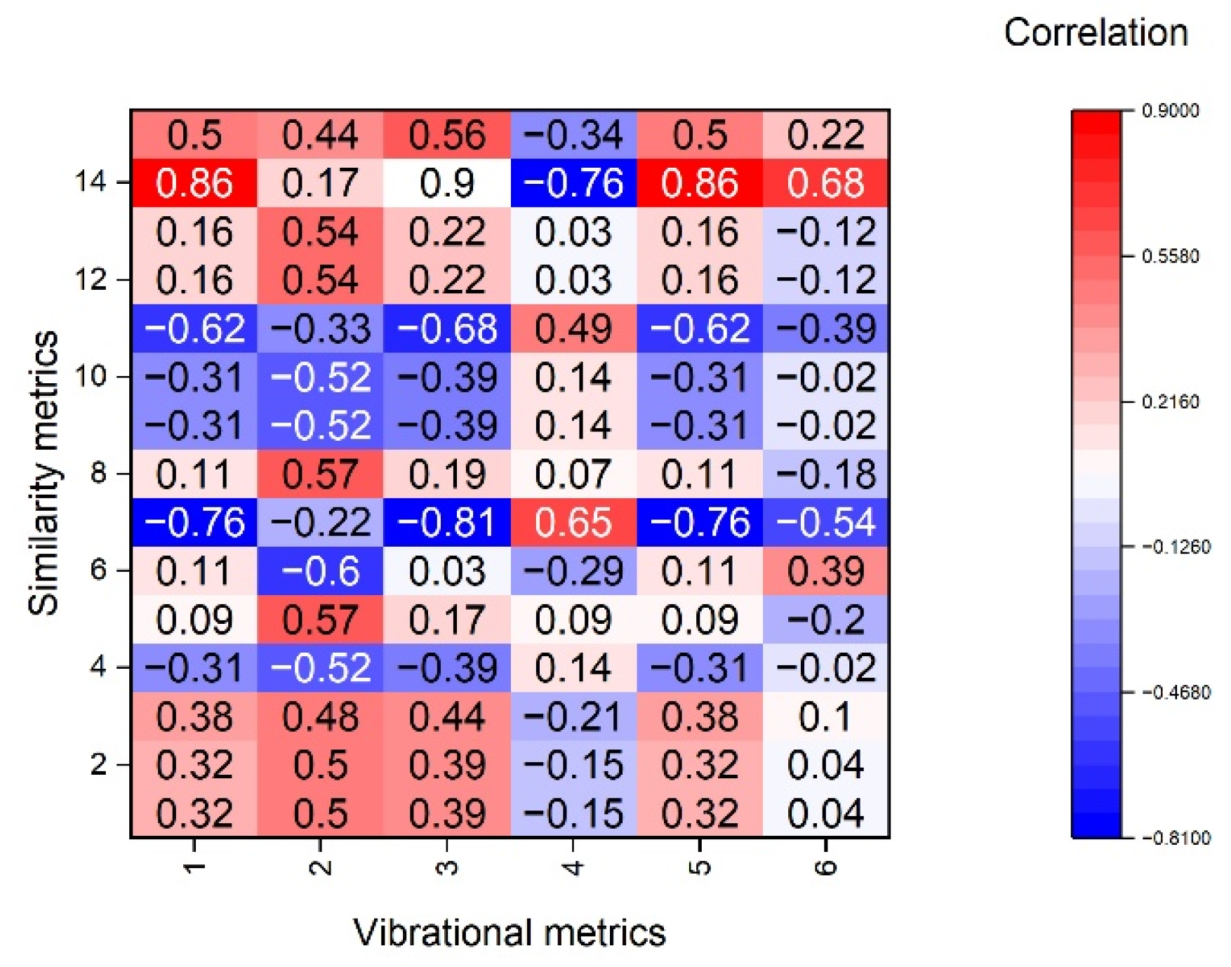 Engproc 118 00053 g003