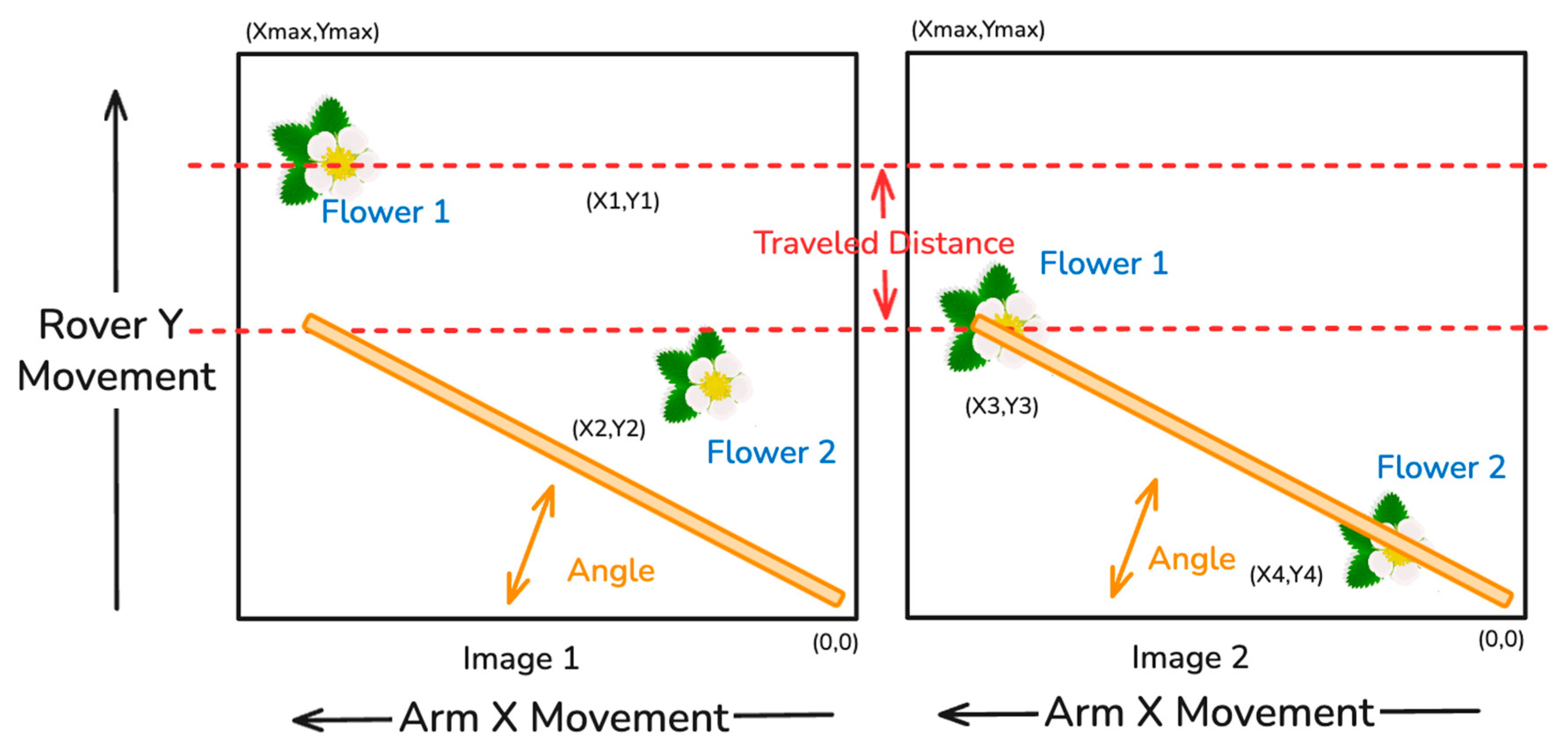 Engproc 118 00055 g004