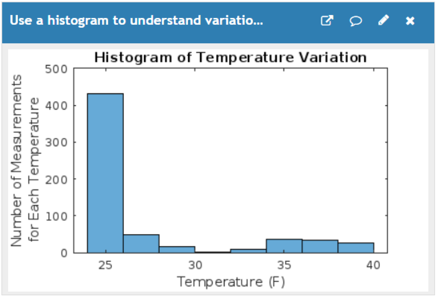 Engproc 118 00056 g007 Engproc 118 00056 g007