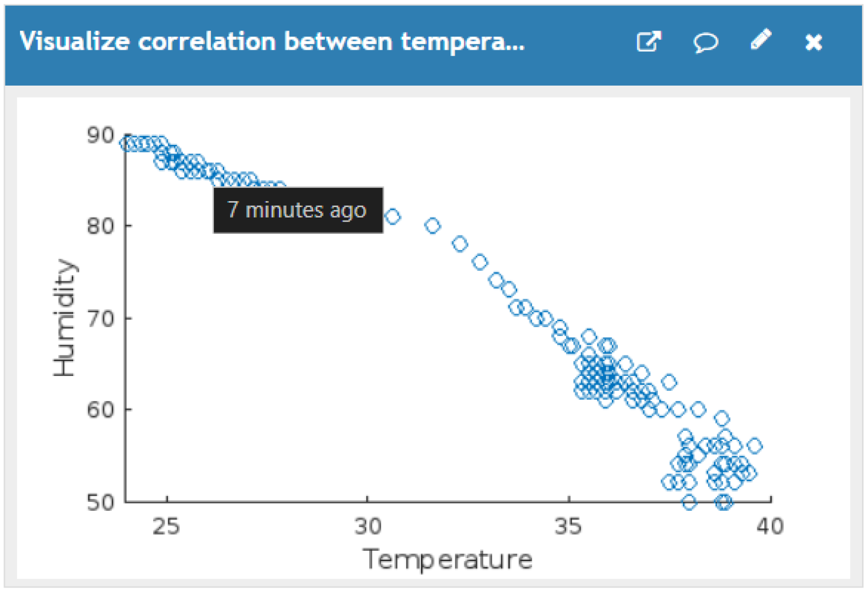 Engproc 118 00056 g008 Engproc 118 00056 g008