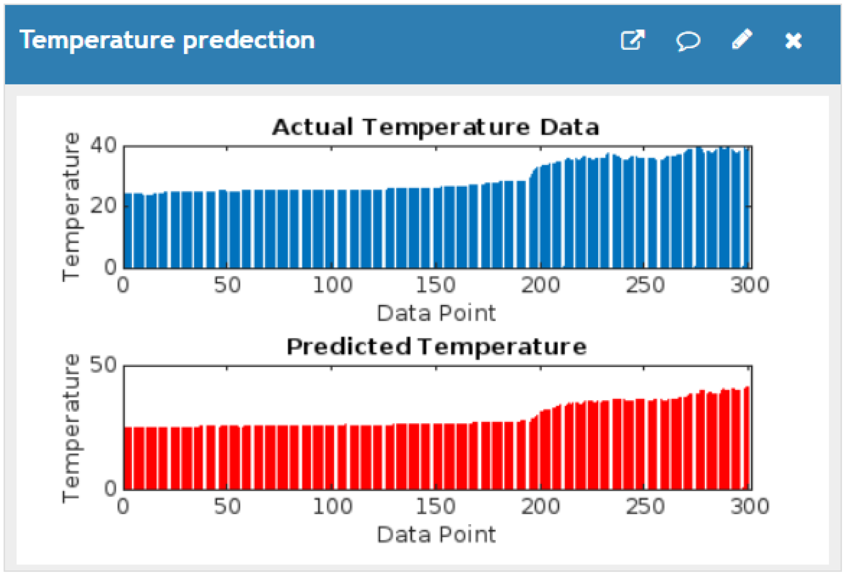 Engproc 118 00056 g009 Engproc 118 00056 g009