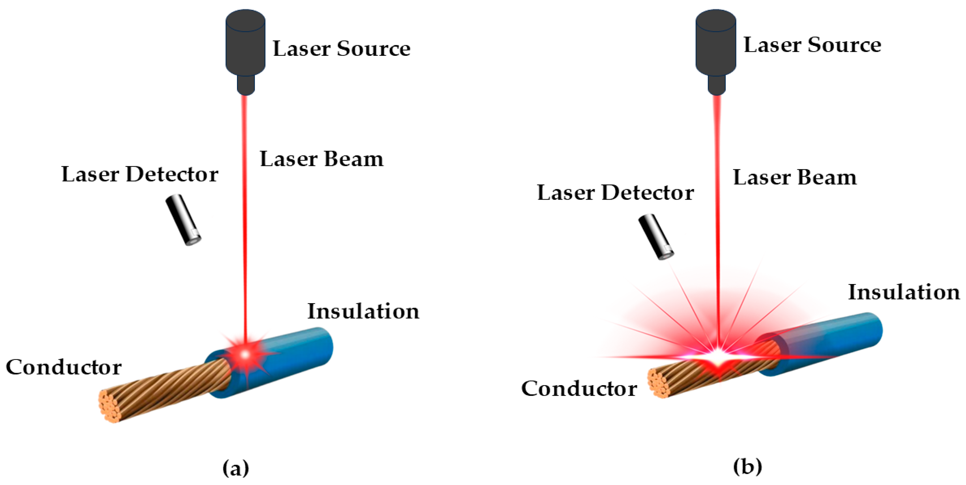 Engproc 118 00059 g001