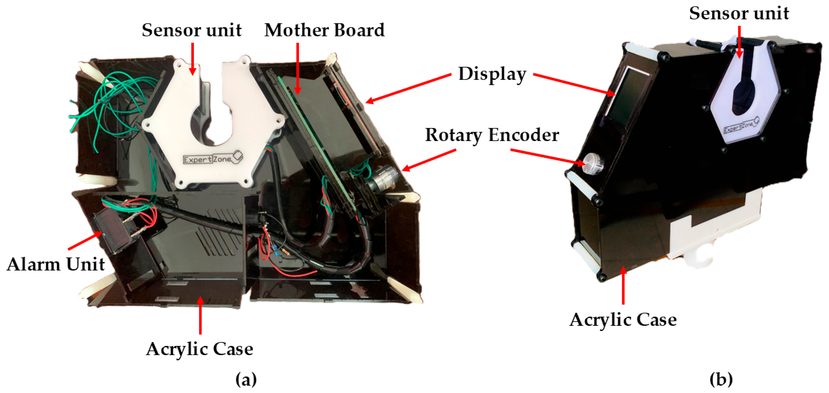 Engproc 118 00059 g004