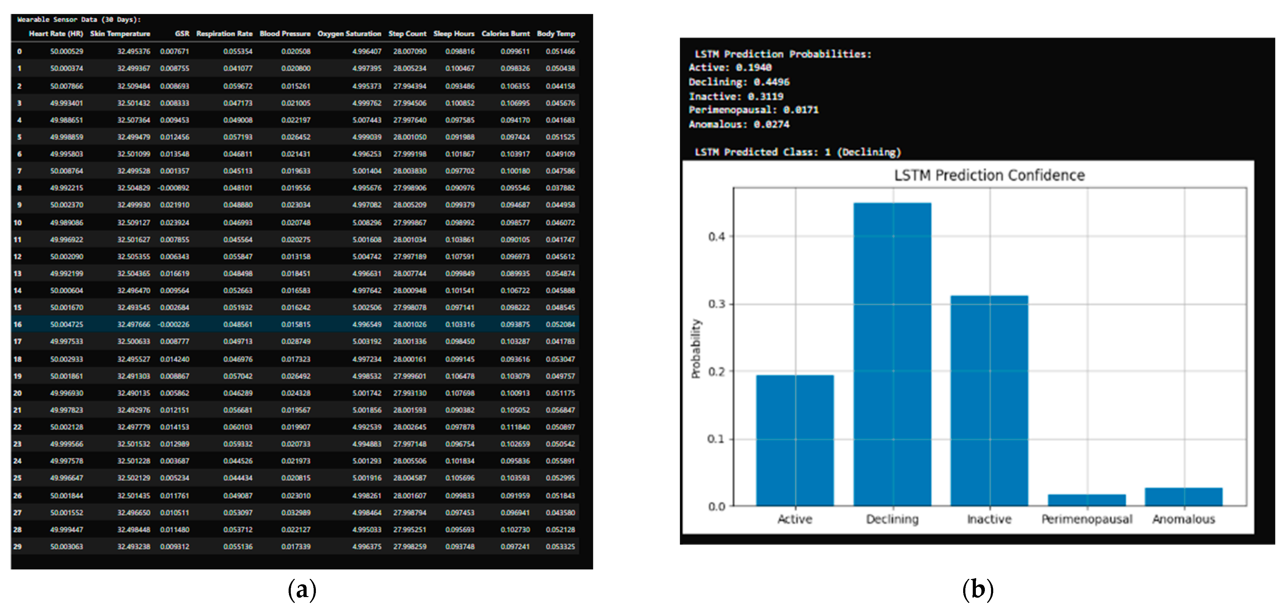Engproc 118 00062 g004