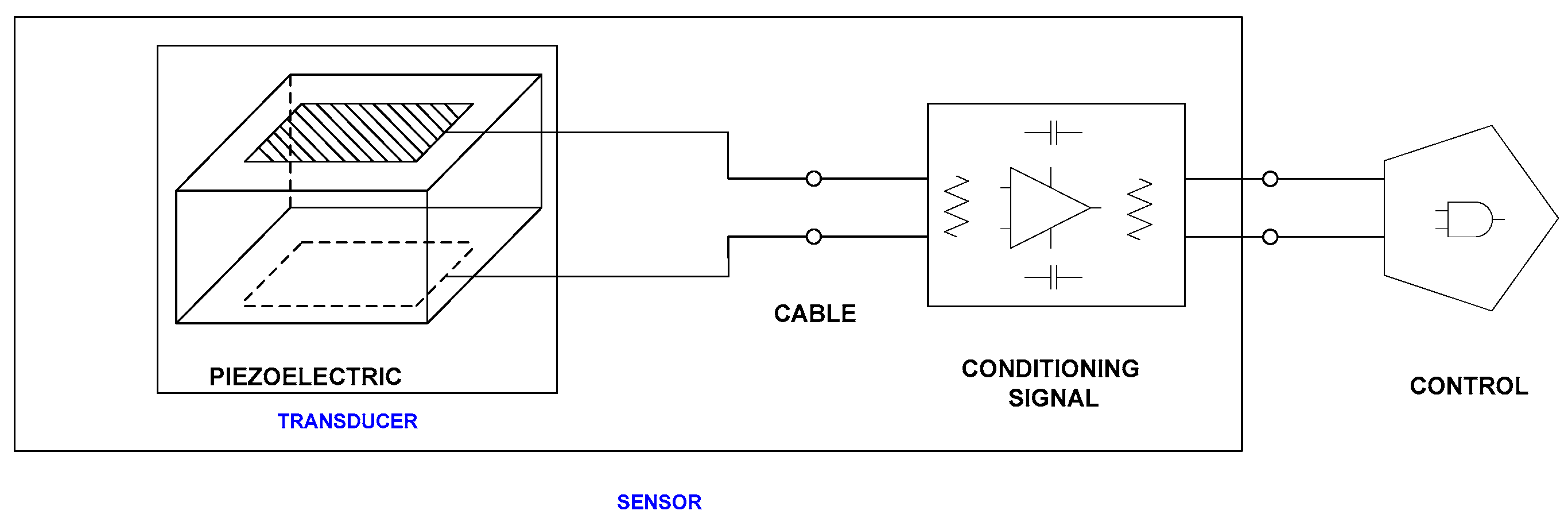 Engproc 118 00063 g001