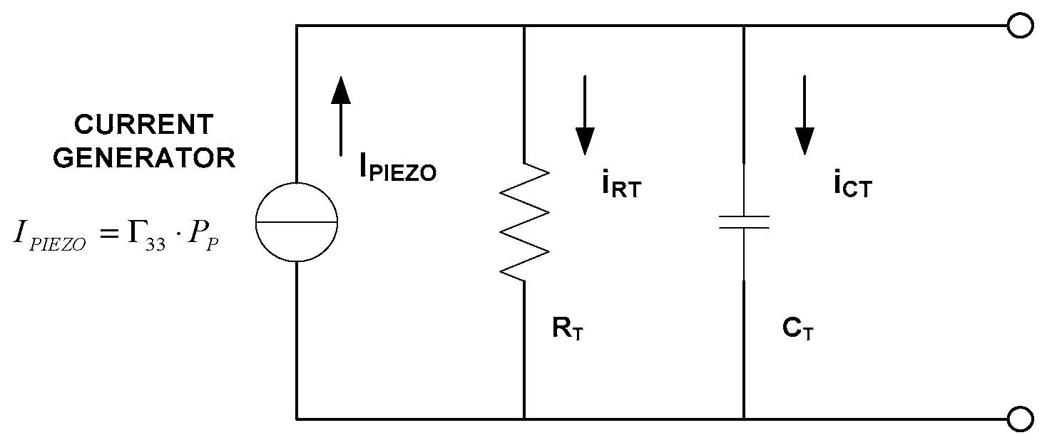 Engproc 118 00063 g003