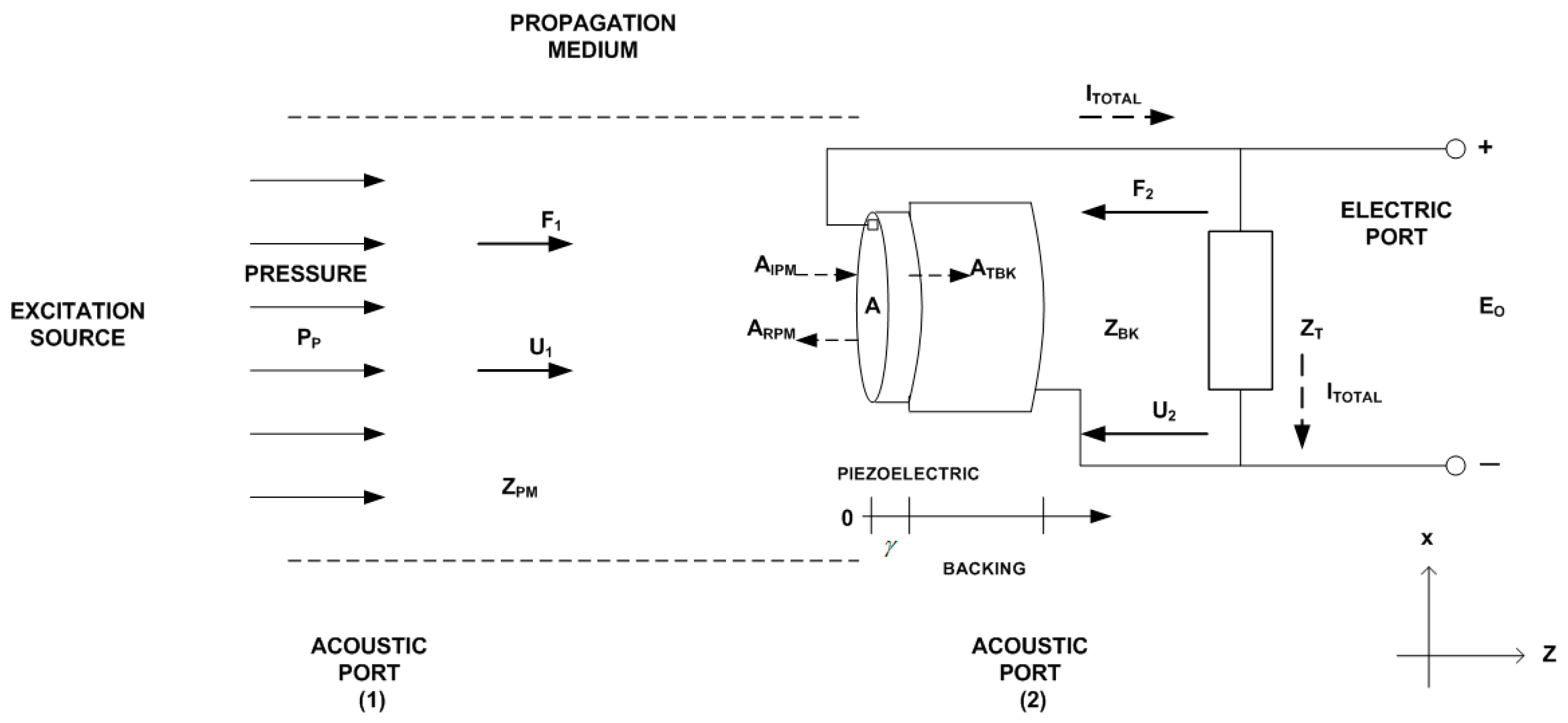 Engproc 118 00063 g005