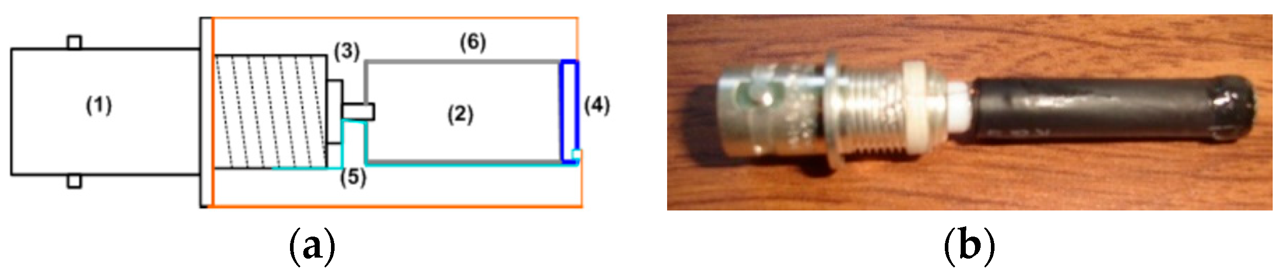 Engproc 118 00063 g006