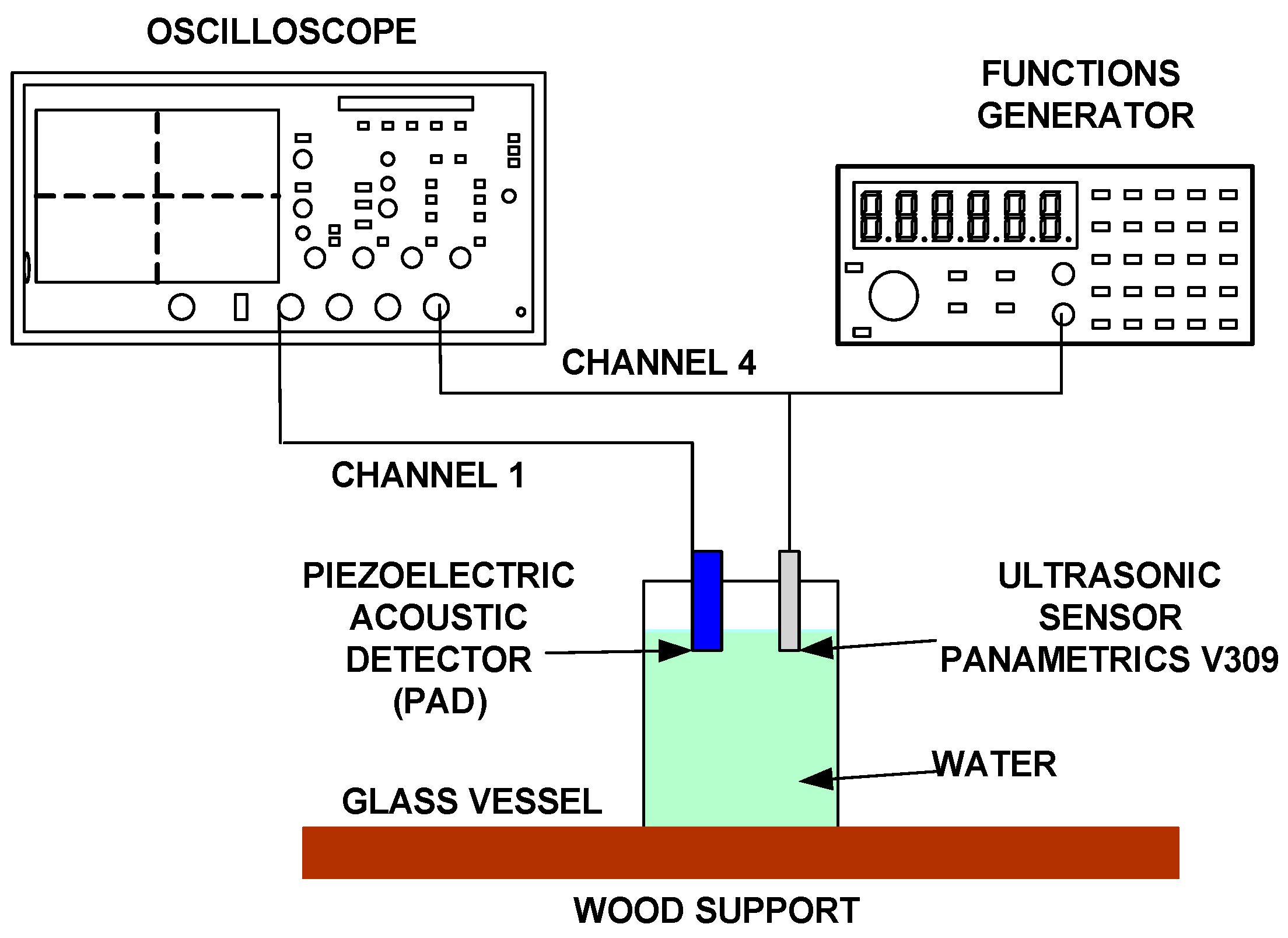 Engproc 118 00063 g009