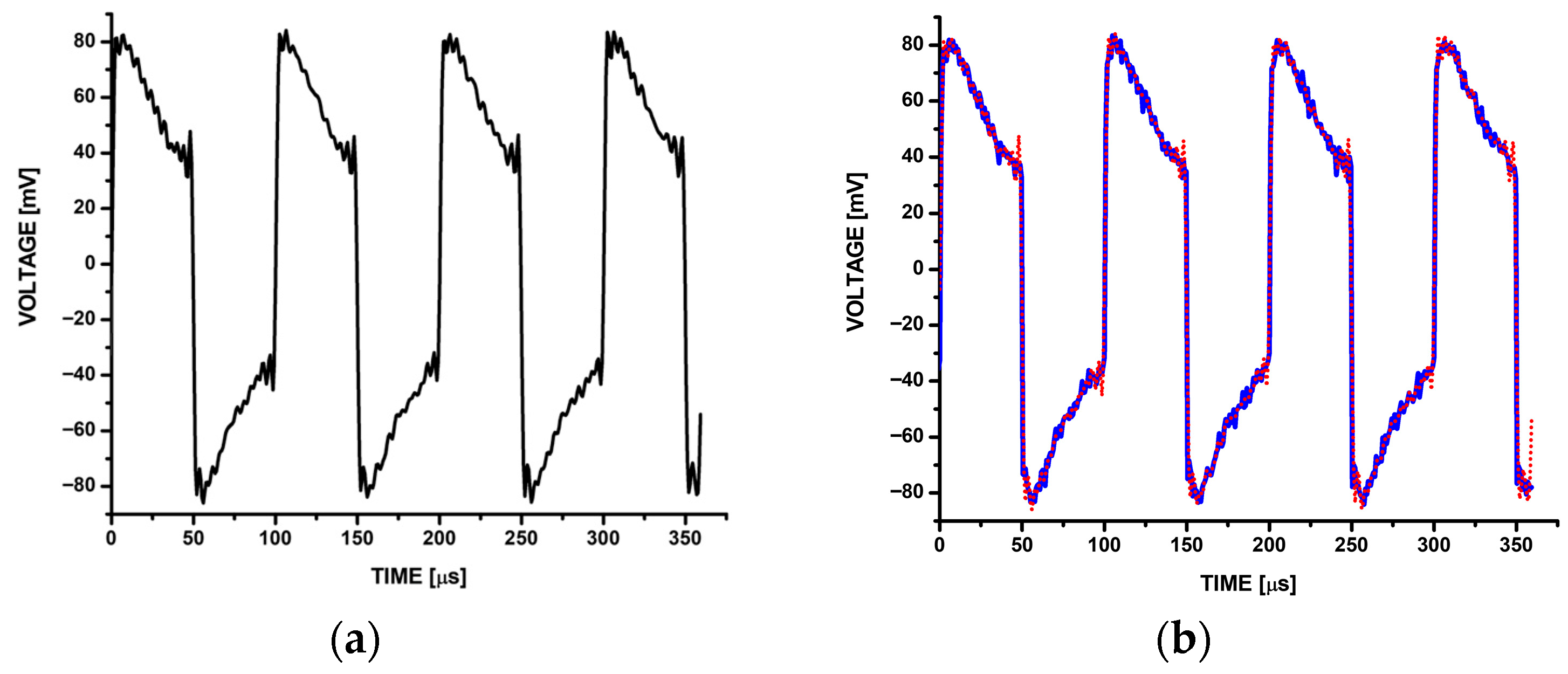 Engproc 118 00063 g010