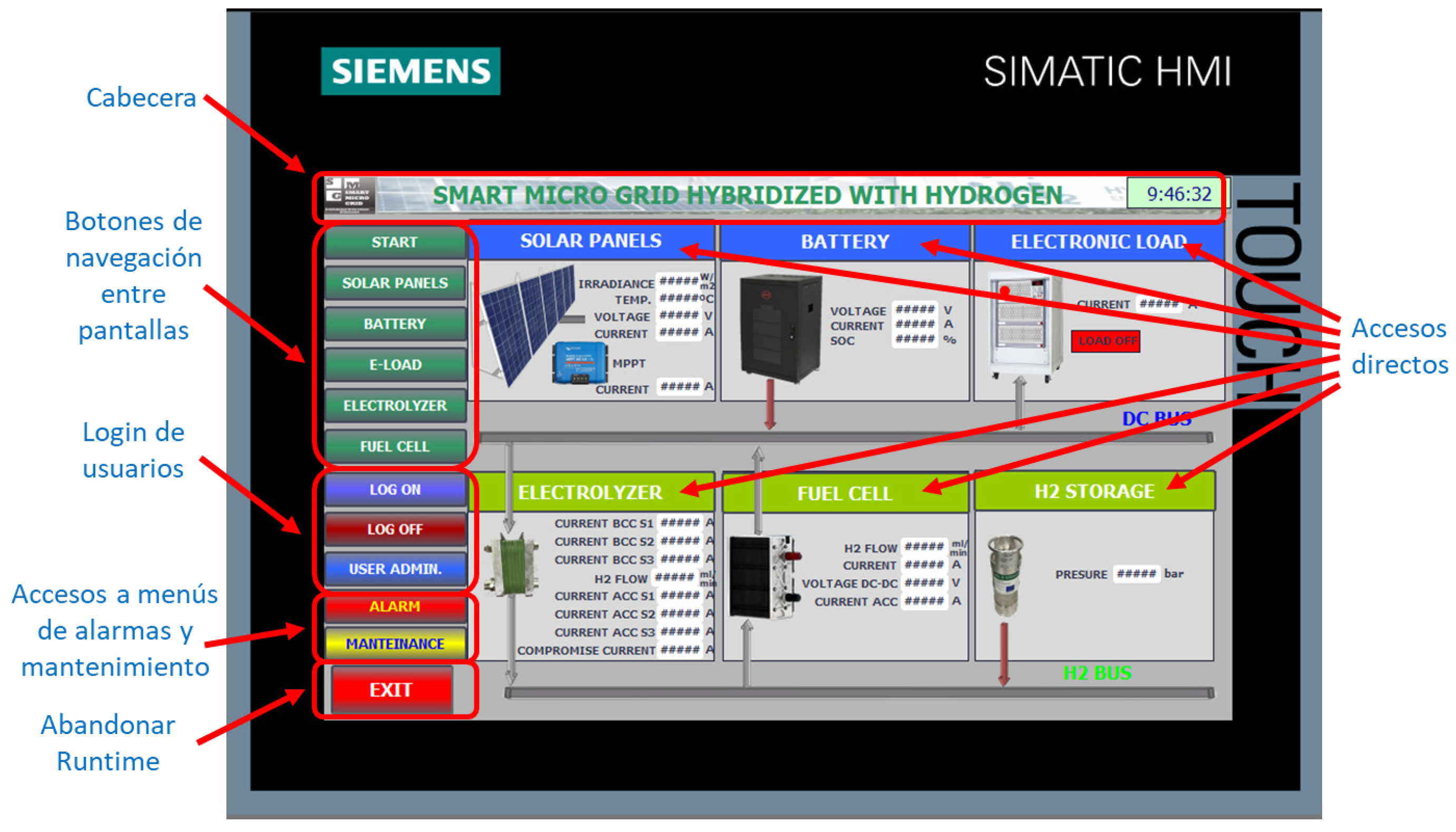 Engproc 118 00064 g007
