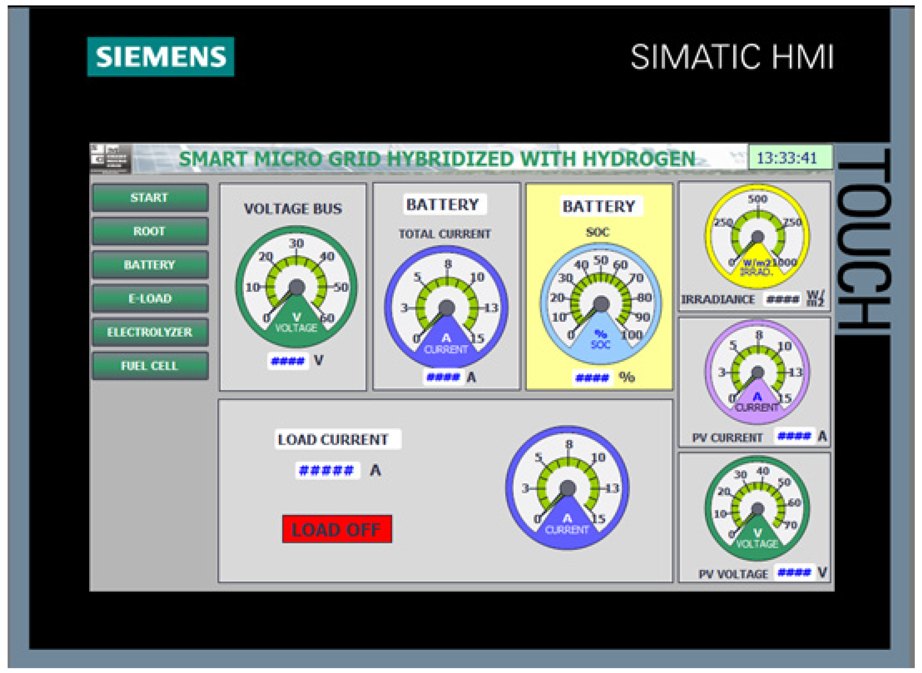 Engproc 118 00064 g010