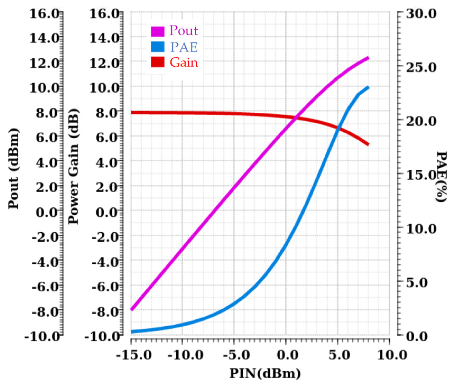 Engproc 118 00067 g008 Engproc 118 00067 g008