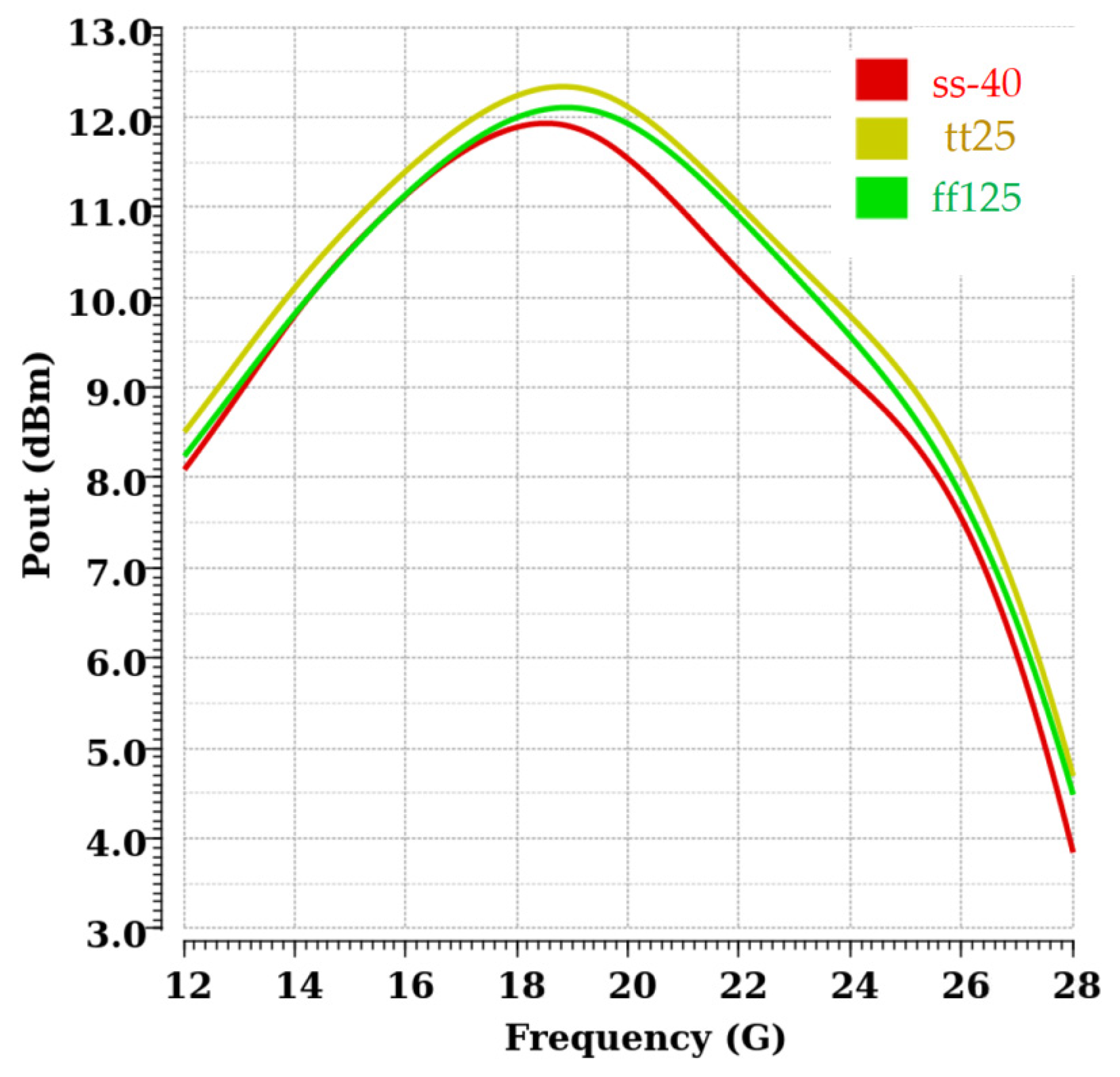 Engproc 118 00067 g009 Engproc 118 00067 g009