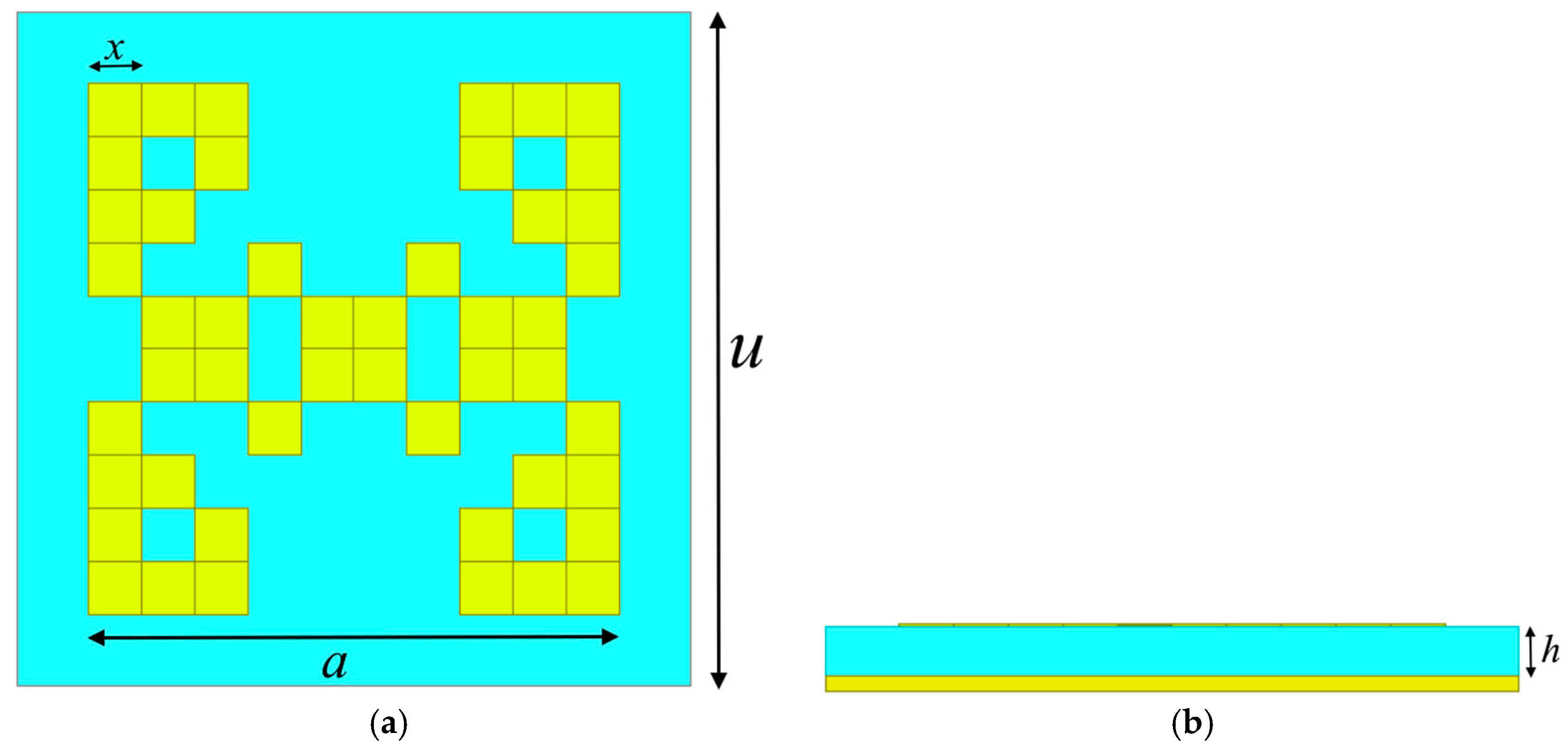 Engproc 118 00068 g002 Engproc 118 00068 g002